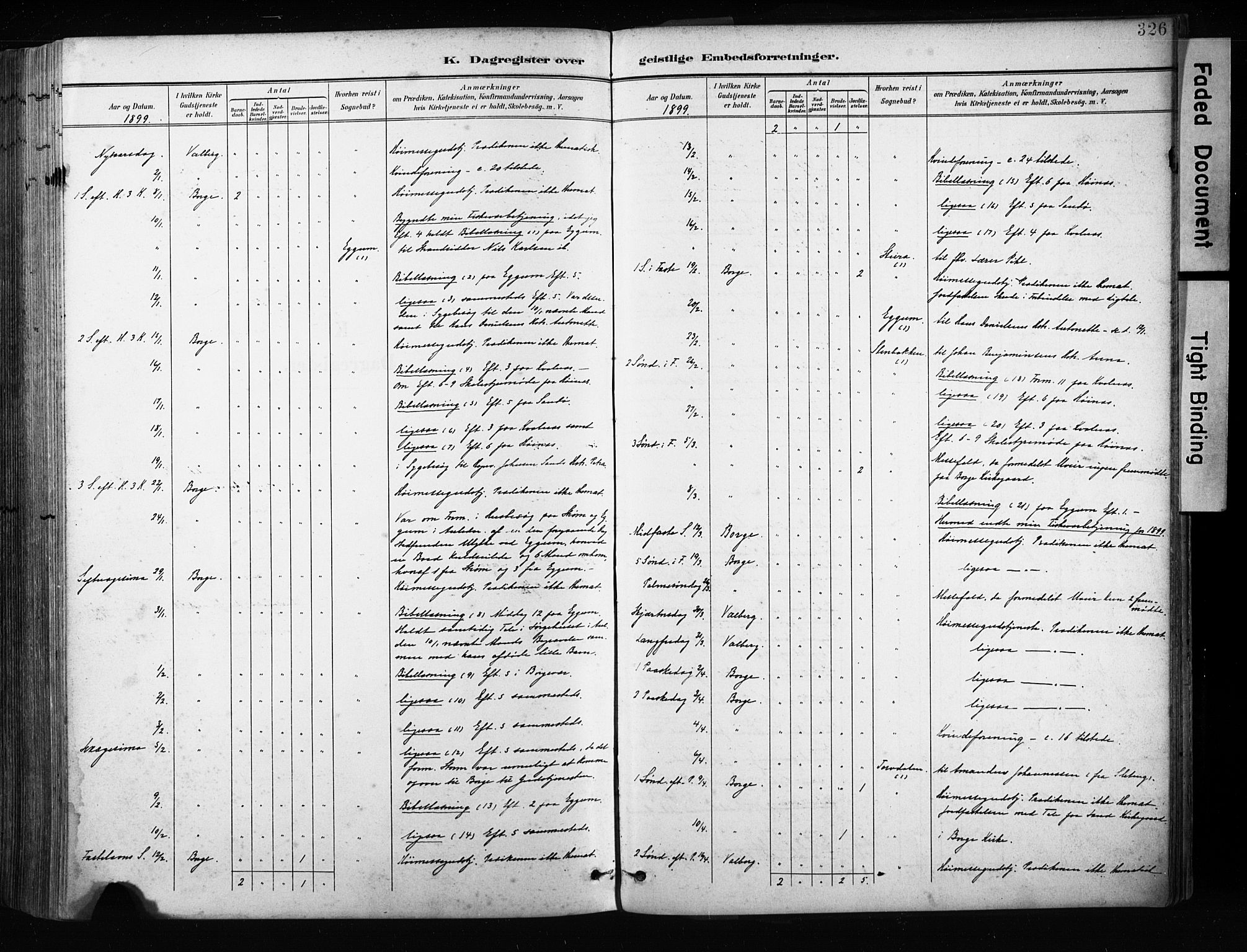 Ministerialprotokoller, klokkerbøker og fødselsregistre - Nordland, AV/SAT-A-1459/880/L1134: Ministerialbok nr. 880A08, 1899-1908, s. 326