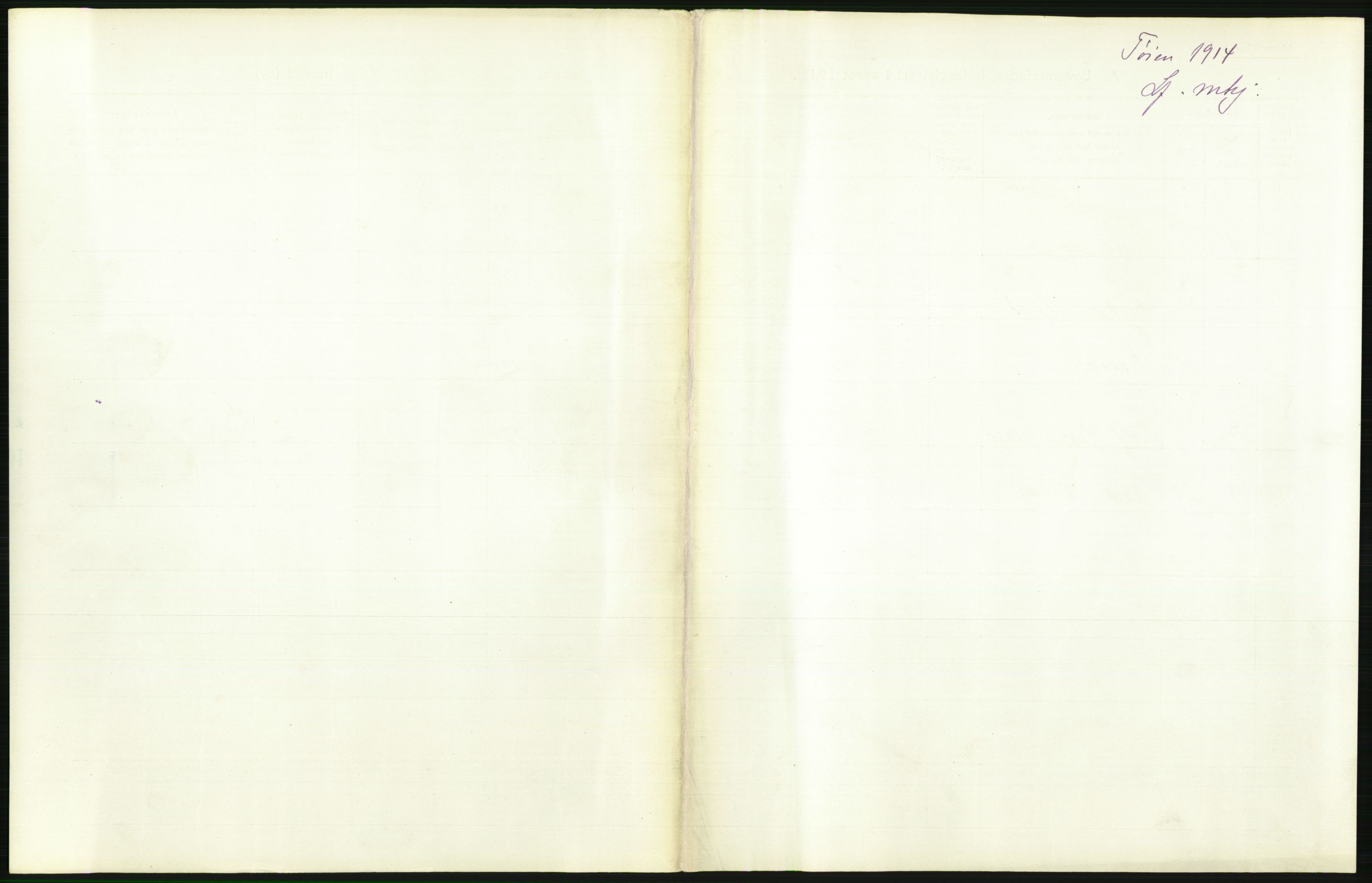 Statistisk sentralbyrå, Sosiodemografiske emner, Befolkning, AV/RA-S-2228/D/Df/Dfb/Dfbd/L0005: Kristiania: Levendefødte menn og kvinner., 1914, s. 369