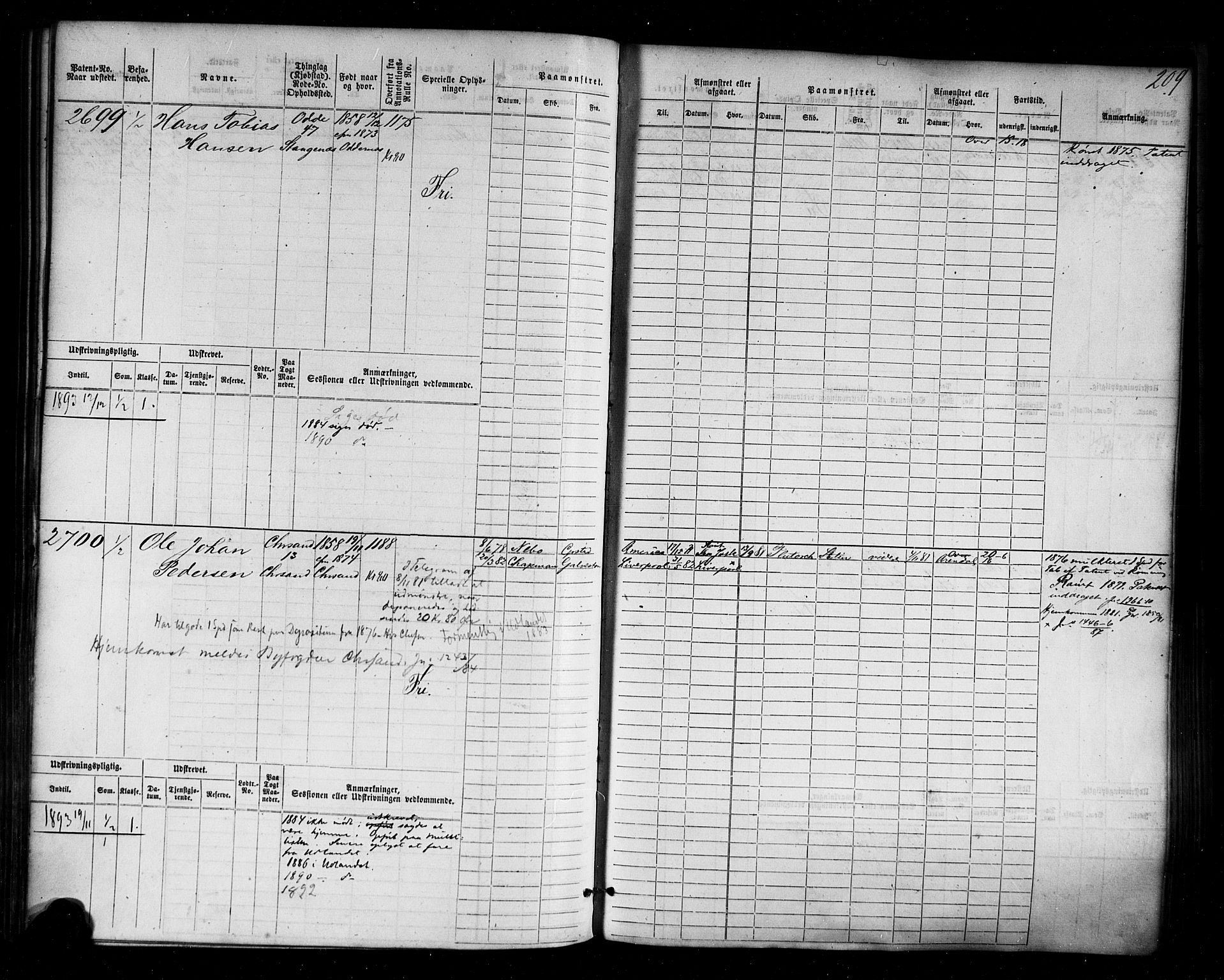 Kristiansand mønstringskrets, AV/SAK-2031-0015/F/Fb/L0006: Hovedrulle nr 2283-3048, I-13, 1876-1915, s. 220