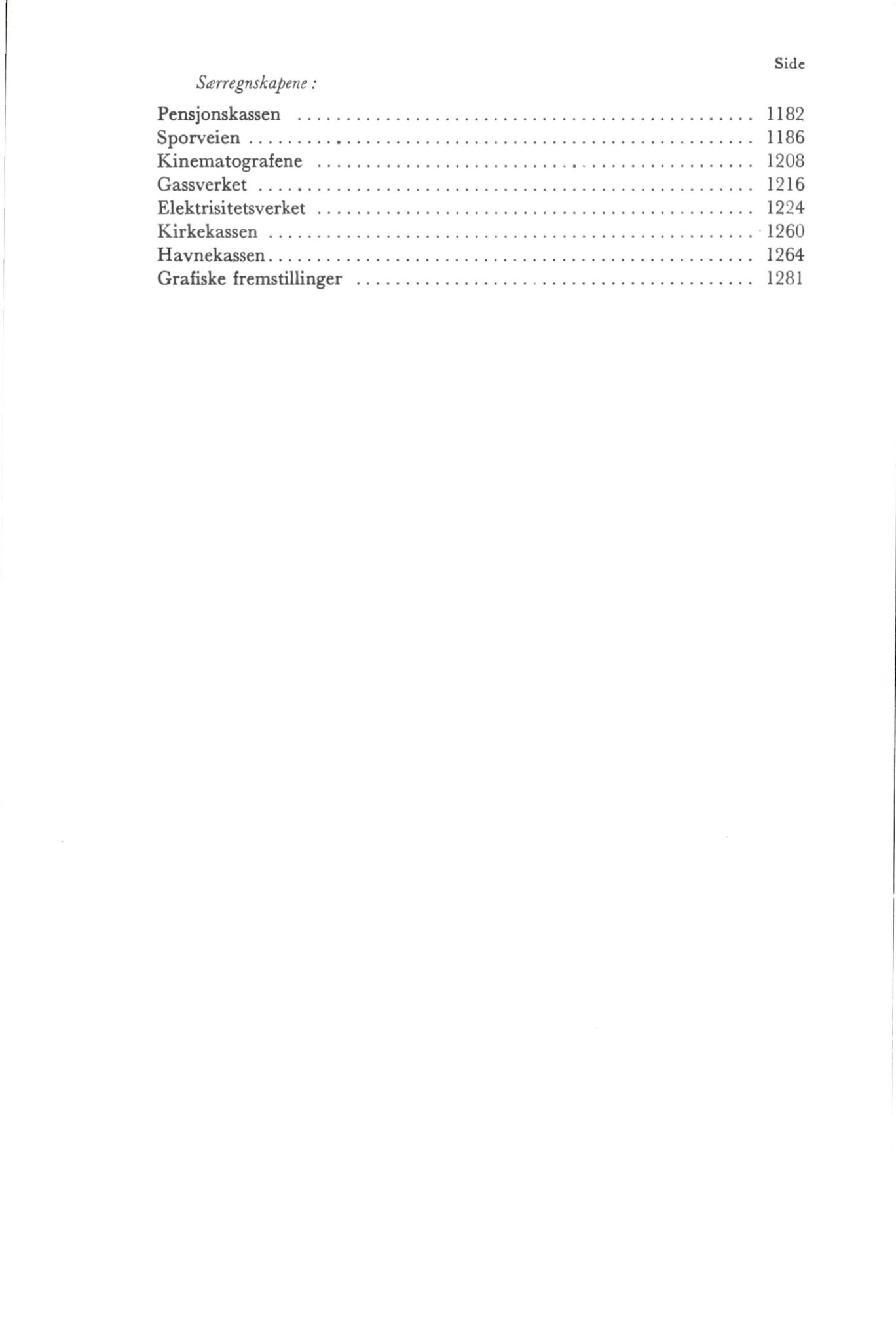 Bergen kommune. Formannskapet, BBA/A-0003/Ad/L0197: Bergens Kommuneforhandlinger, bind II, 1968