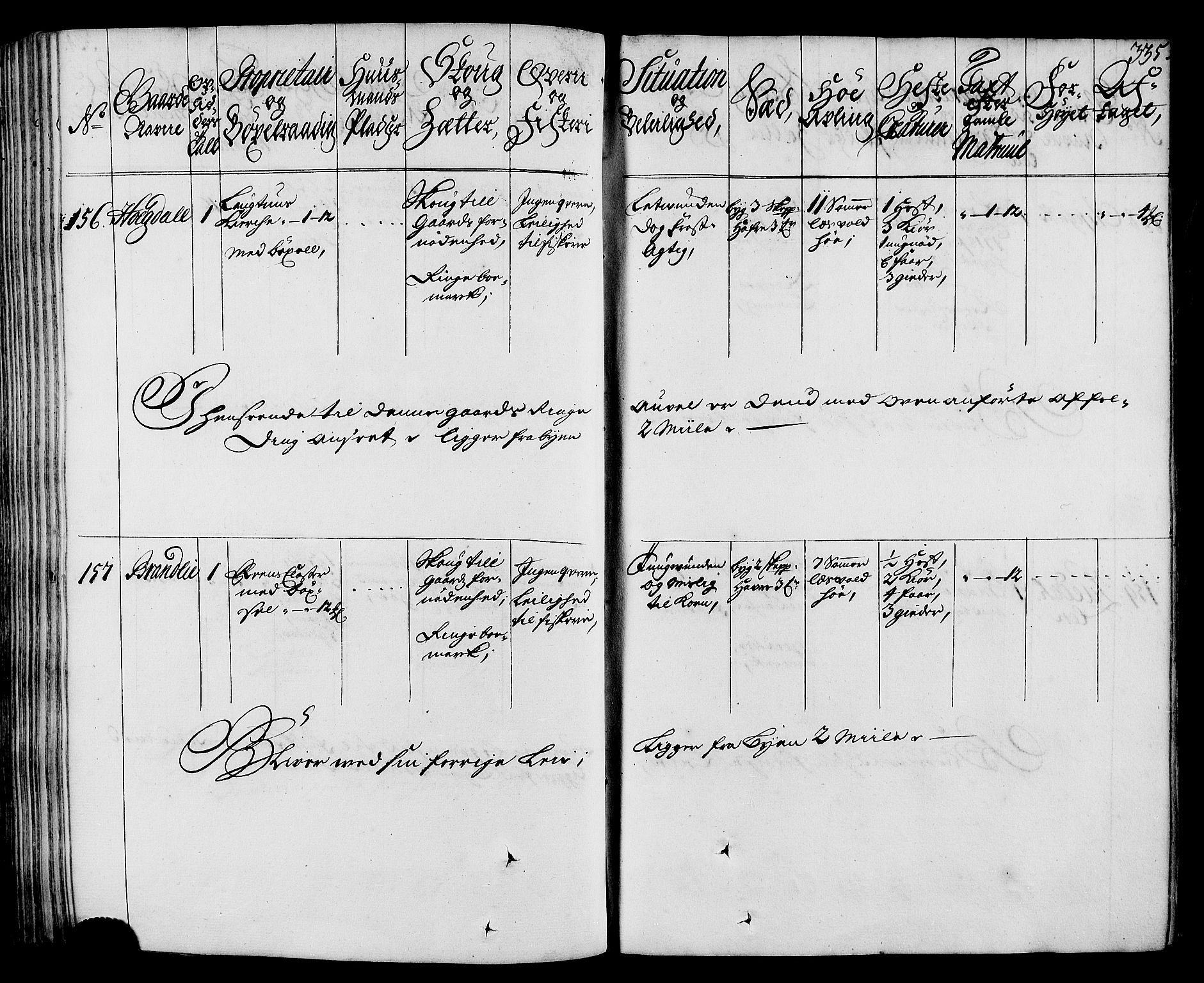 Rentekammeret inntil 1814, Realistisk ordnet avdeling, AV/RA-EA-4070/N/Nb/Nbf/L0164: Stjørdal og Verdal eksaminasjonsprotokoll, 1723, s. 342