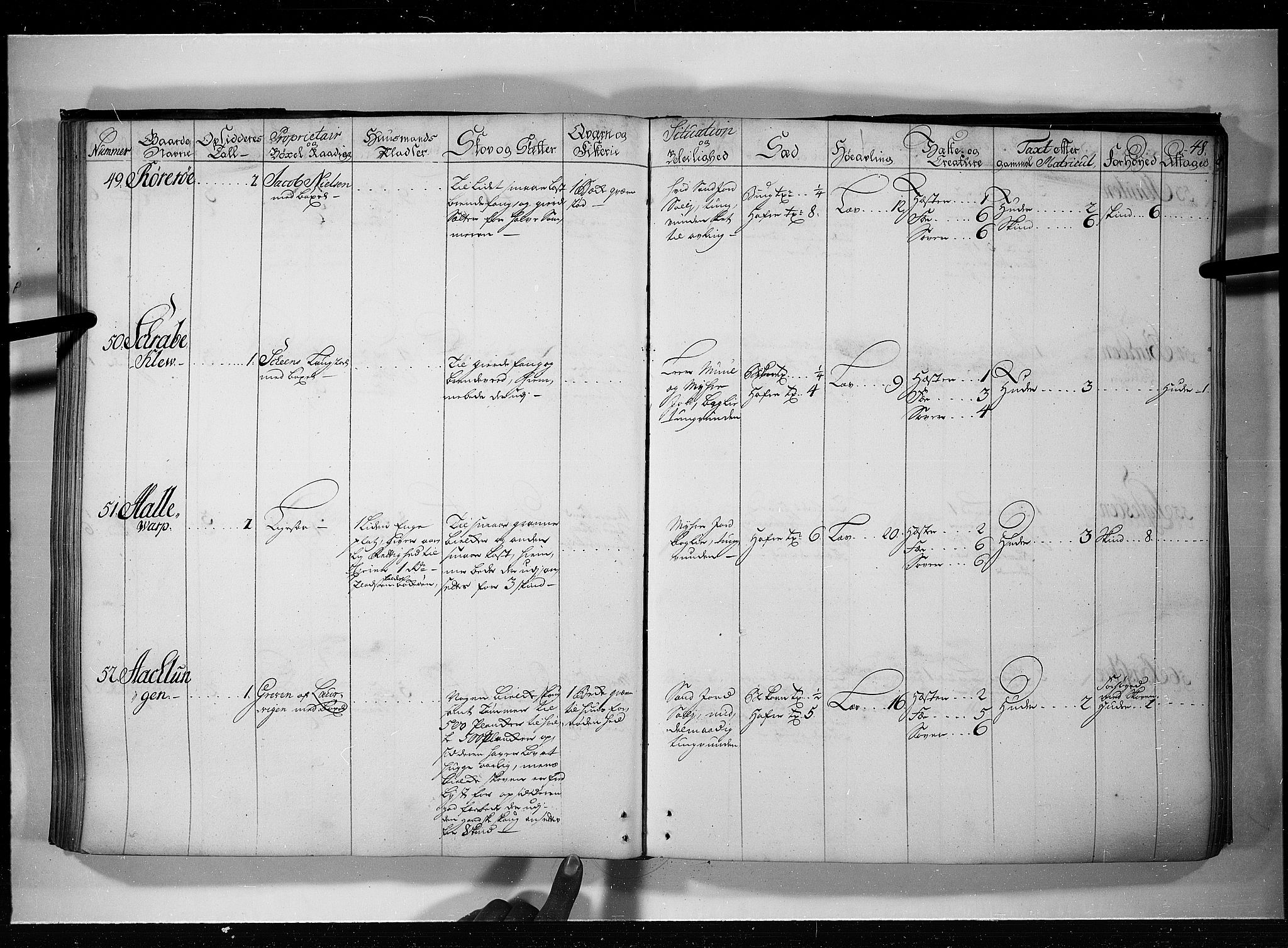 Rentekammeret inntil 1814, Realistisk ordnet avdeling, AV/RA-EA-4070/N/Nb/Nbf/L0119: Bamble eksaminasjonsprotokoll, 1723, s. 47b-48a