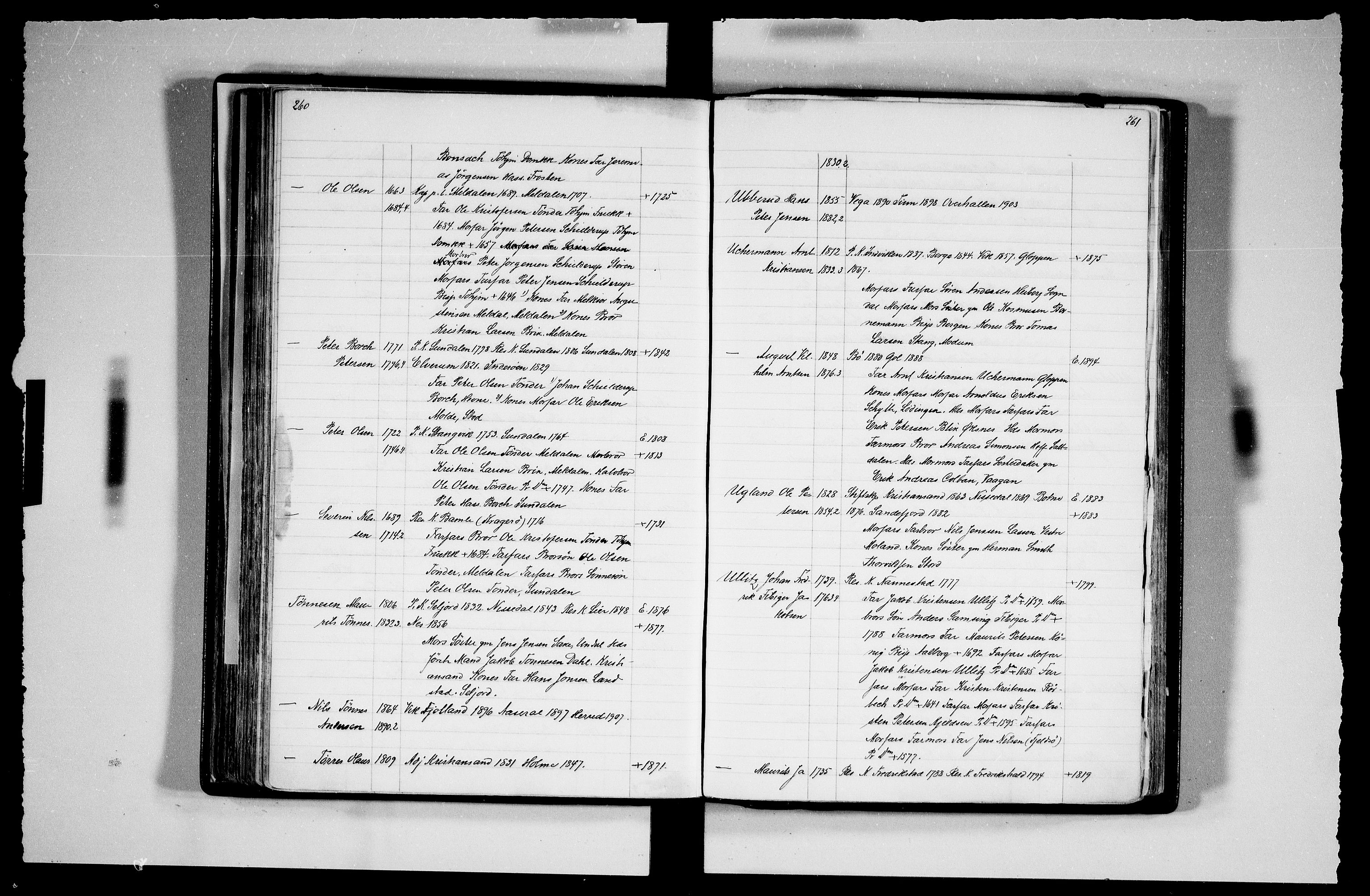 Manuskriptsamlingen, RA/EA-3667/F/L0111c: Schiørn, Fredrik; Den norske kirkes embeter og prester 1700-1900, Prester L-Ø, 1700-1900, s. 260-261