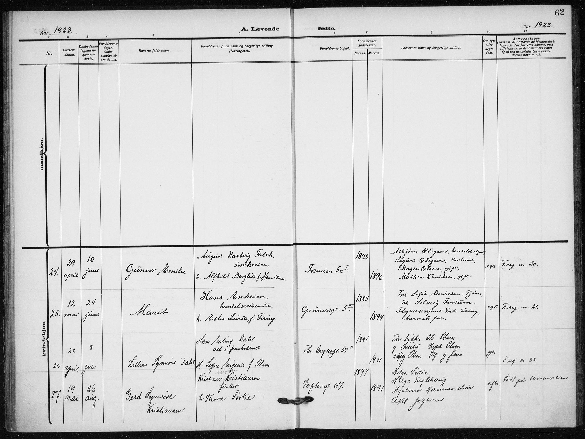Hauge prestekontor Kirkebøker, AV/SAO-A-10849/F/Fa/L0001: Ministerialbok nr. 1, 1917-1938, s. 62