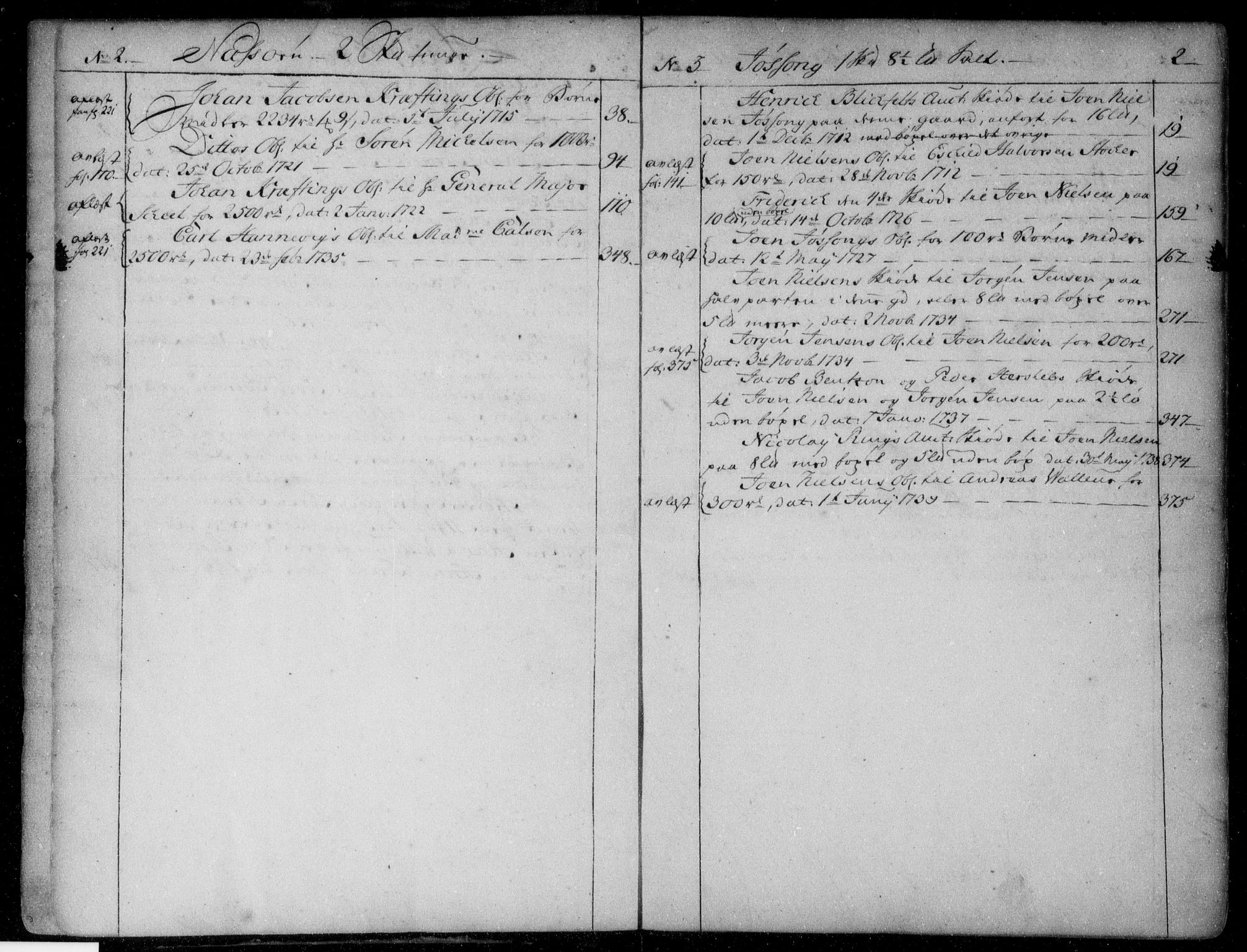 Aker sorenskriveri, AV/SAO-A-10895/G/Ga/Gab/Gaba/L0001a: Panteregister nr. I 1a, 1711-1740, s. 2