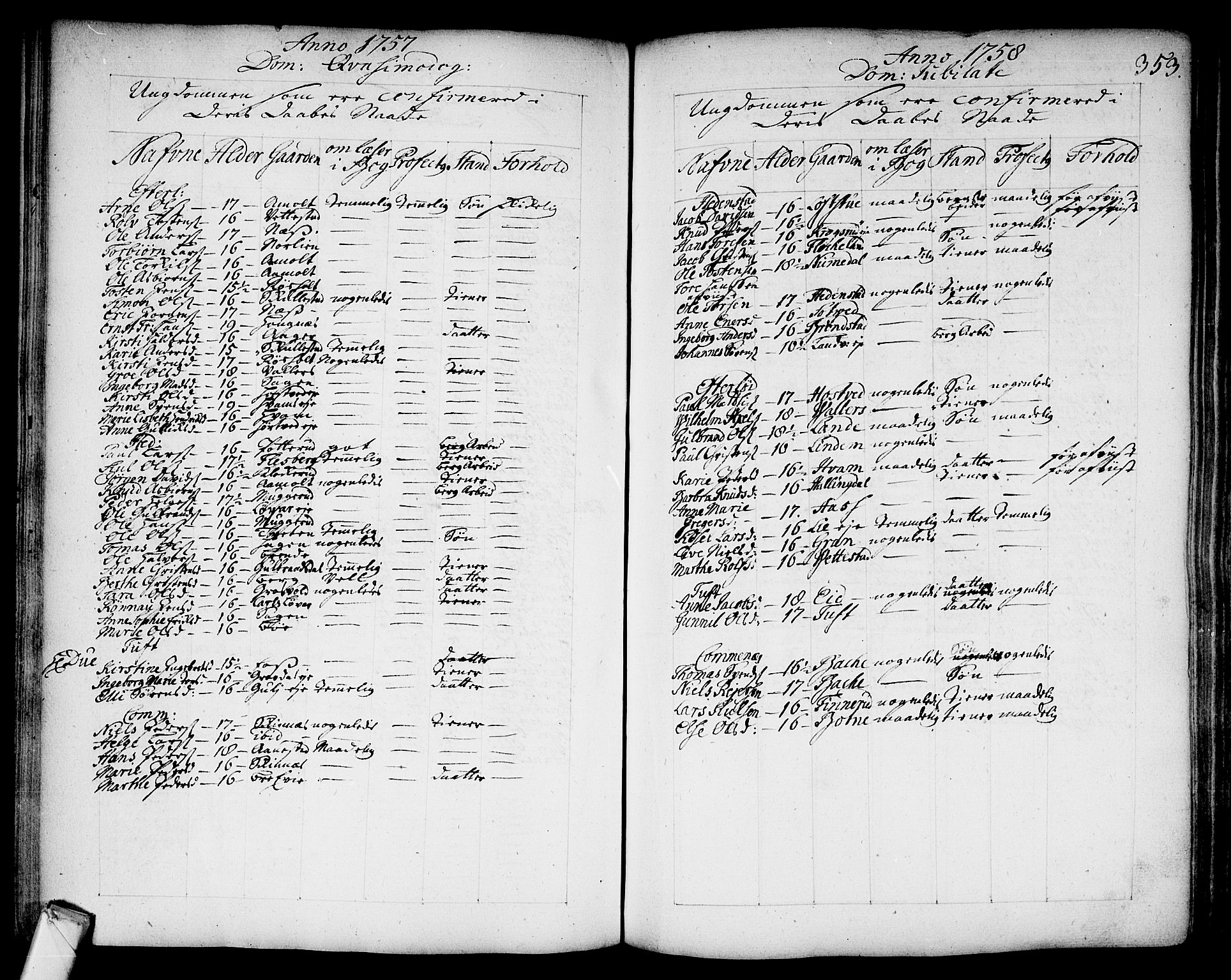 Sandsvær kirkebøker, SAKO/A-244/F/Fa/L0002a: Ministerialbok nr. I 2, 1725-1809, s. 353