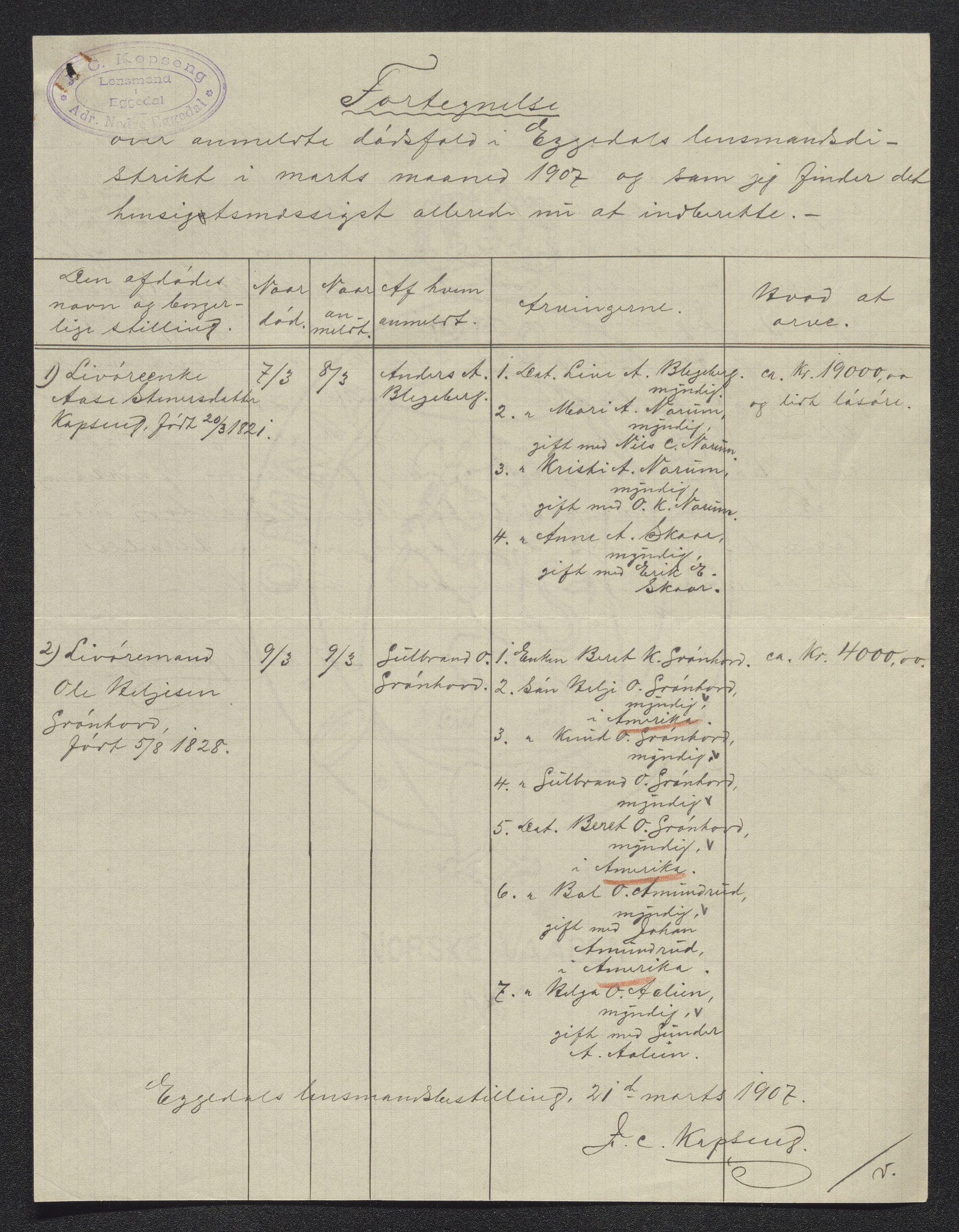 Eiker, Modum og Sigdal sorenskriveri, AV/SAKO-A-123/H/Ha/Hab/L0032: Dødsfallsmeldinger, 1907-1908, s. 358