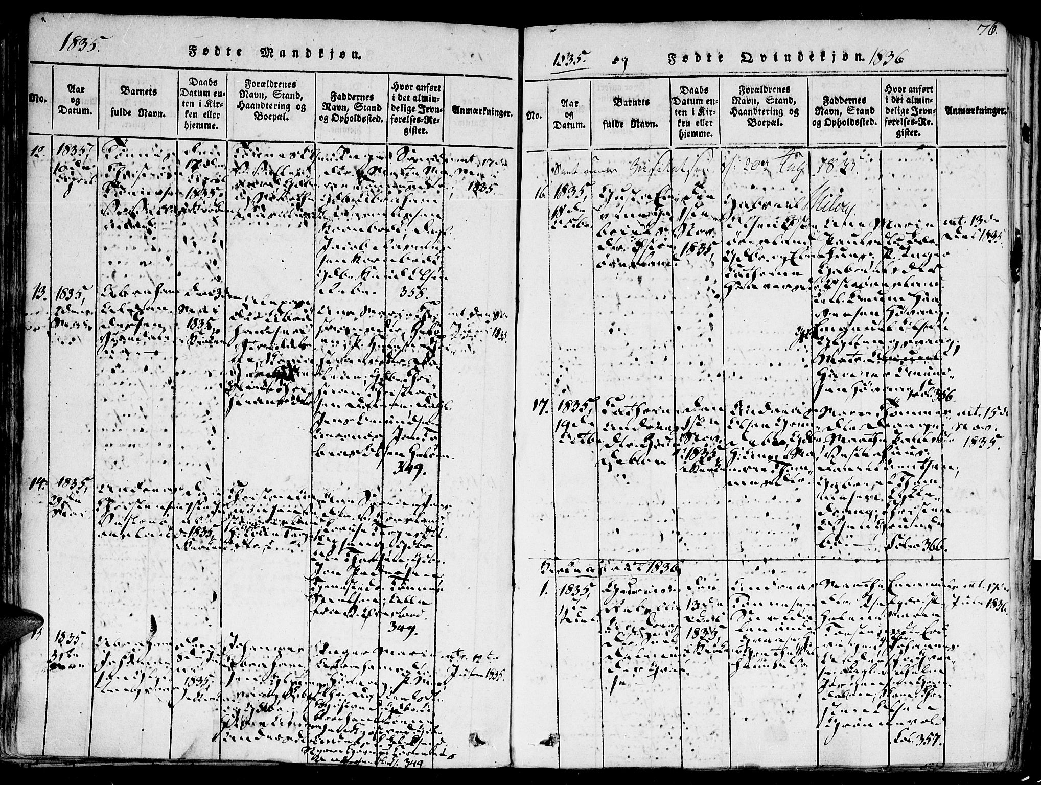 Høvåg sokneprestkontor, AV/SAK-1111-0025/F/Fa/L0001: Ministerialbok nr. A 1, 1816-1843, s. 76