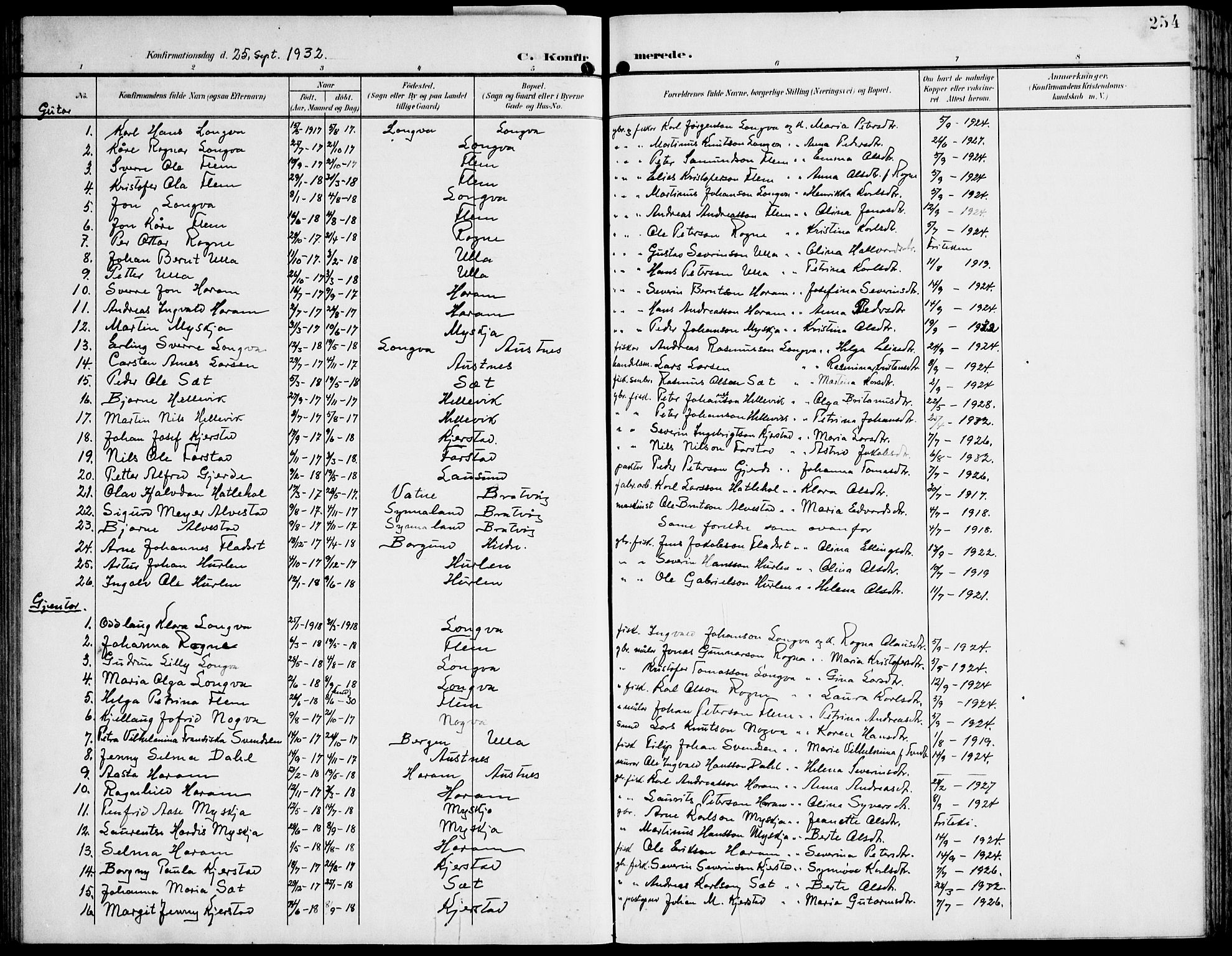 Ministerialprotokoller, klokkerbøker og fødselsregistre - Møre og Romsdal, AV/SAT-A-1454/536/L0511: Klokkerbok nr. 536C06, 1899-1944, s. 254