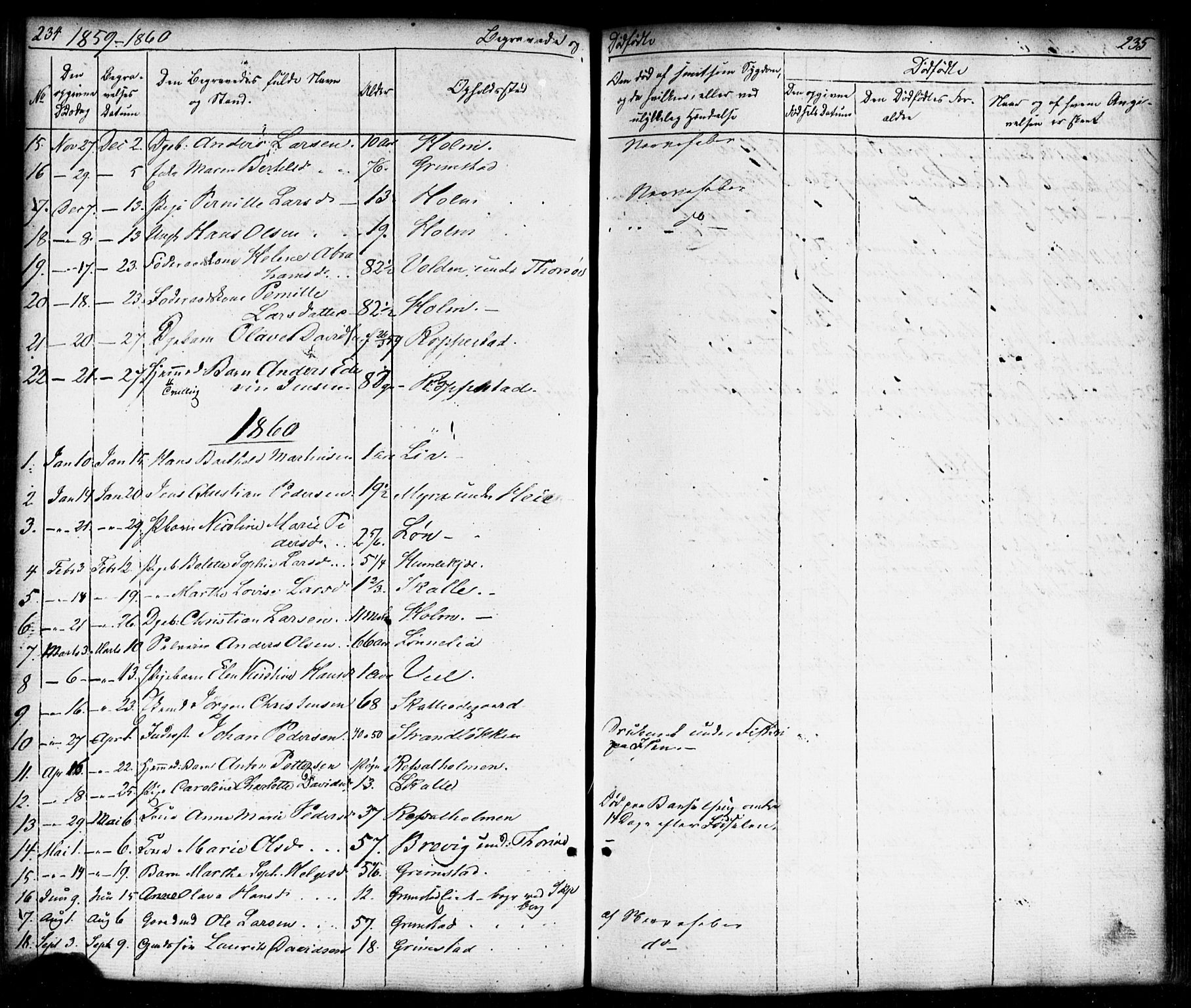 Borge prestekontor Kirkebøker, AV/SAO-A-10903/F/Fb/L0002: Ministerialbok nr. II 2, 1853-1877, s. 234-235