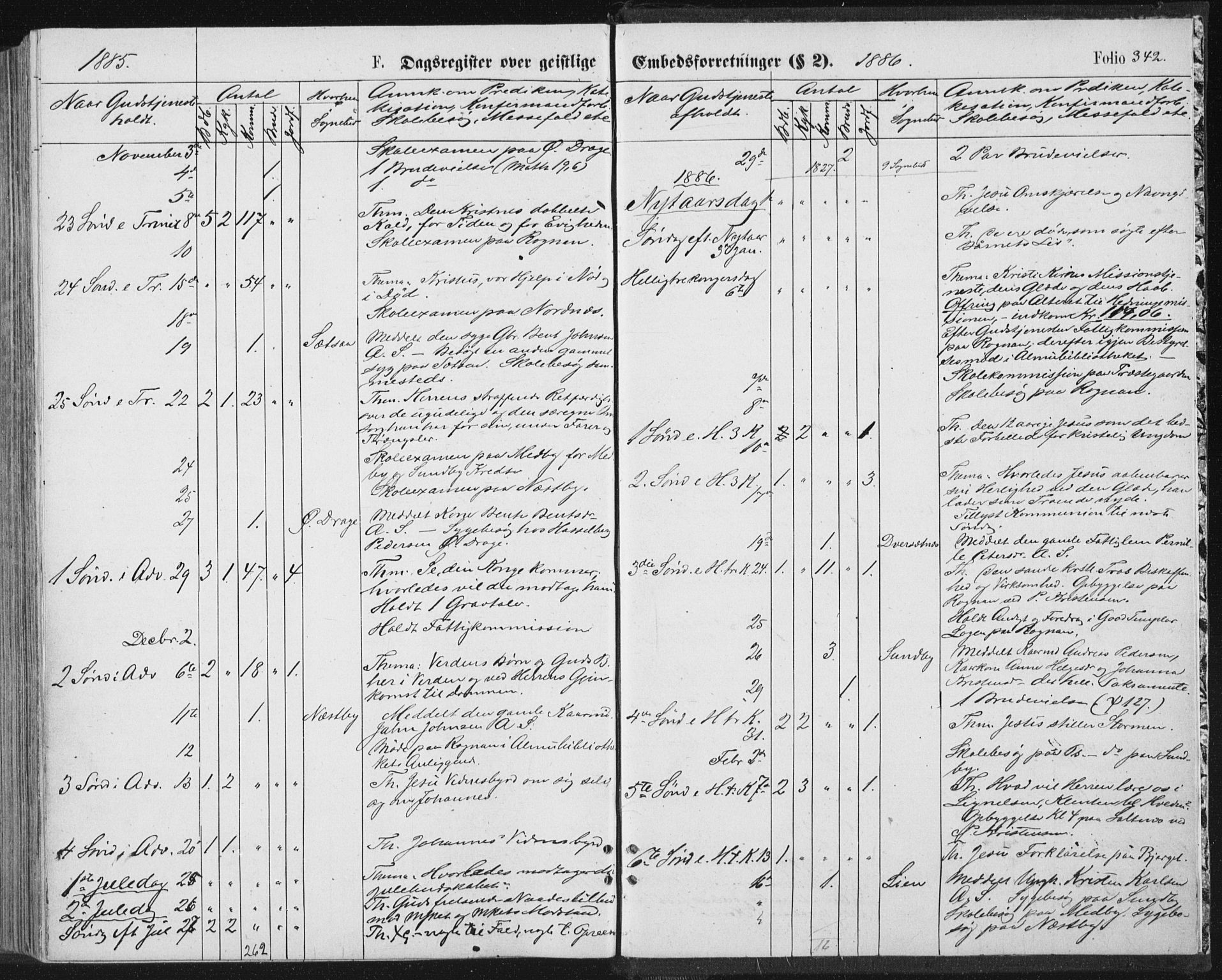 Ministerialprotokoller, klokkerbøker og fødselsregistre - Nordland, AV/SAT-A-1459/847/L0668: Ministerialbok nr. 847A08, 1872-1886, s. 342