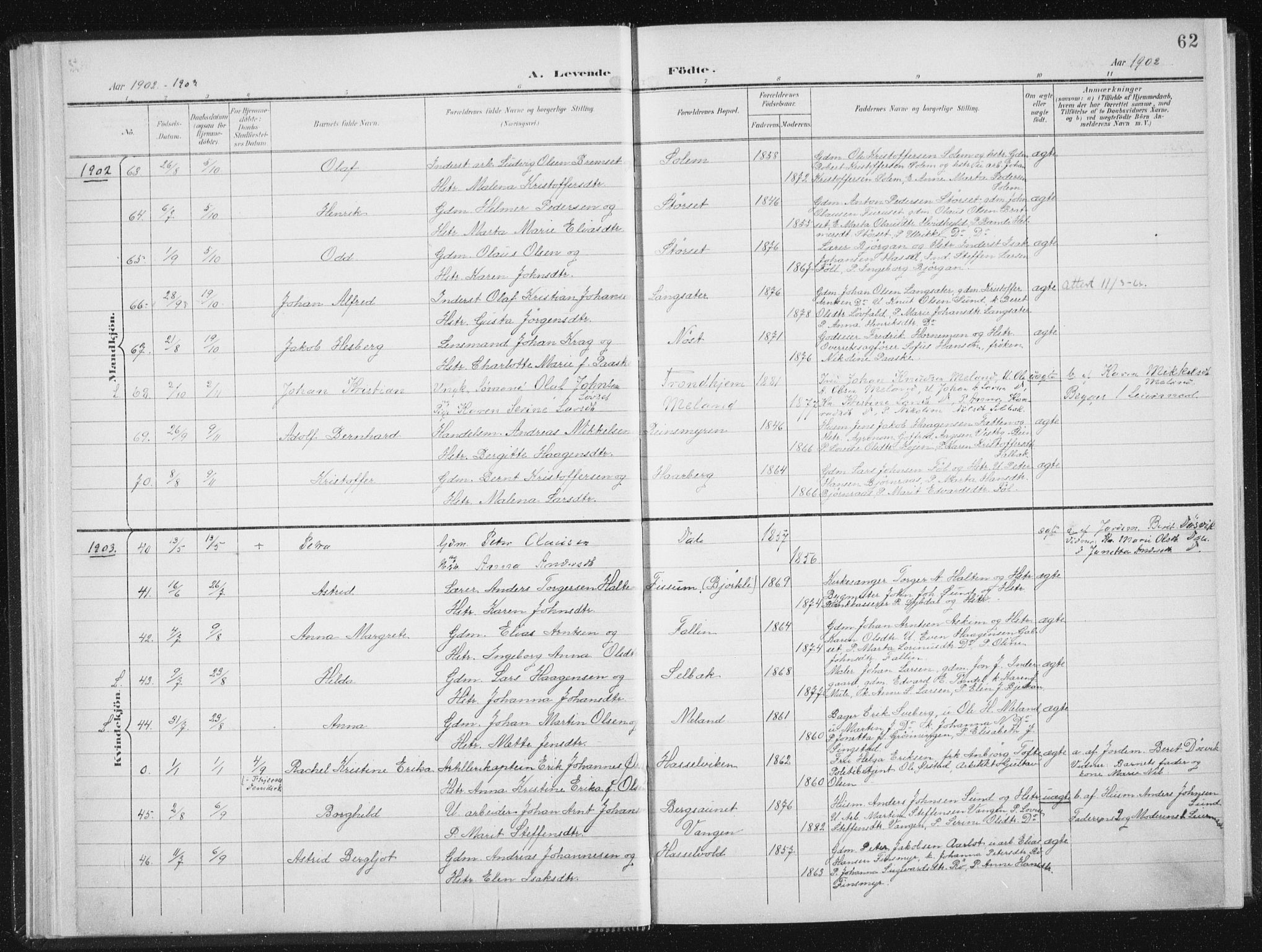 Ministerialprotokoller, klokkerbøker og fødselsregistre - Sør-Trøndelag, AV/SAT-A-1456/647/L0635: Ministerialbok nr. 647A02, 1896-1911, s. 62