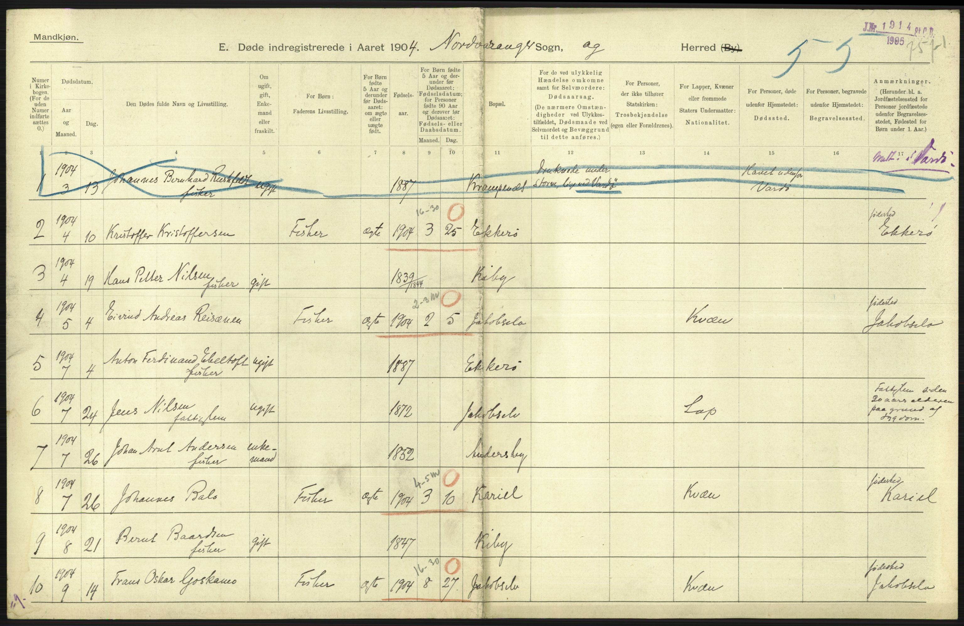 Statistisk sentralbyrå, Sosiodemografiske emner, Befolkning, AV/RA-S-2228/D/Df/Dfa/Dfab/L0023: Finnmarkens amt: Fødte, gifte, døde, 1904, s. 259