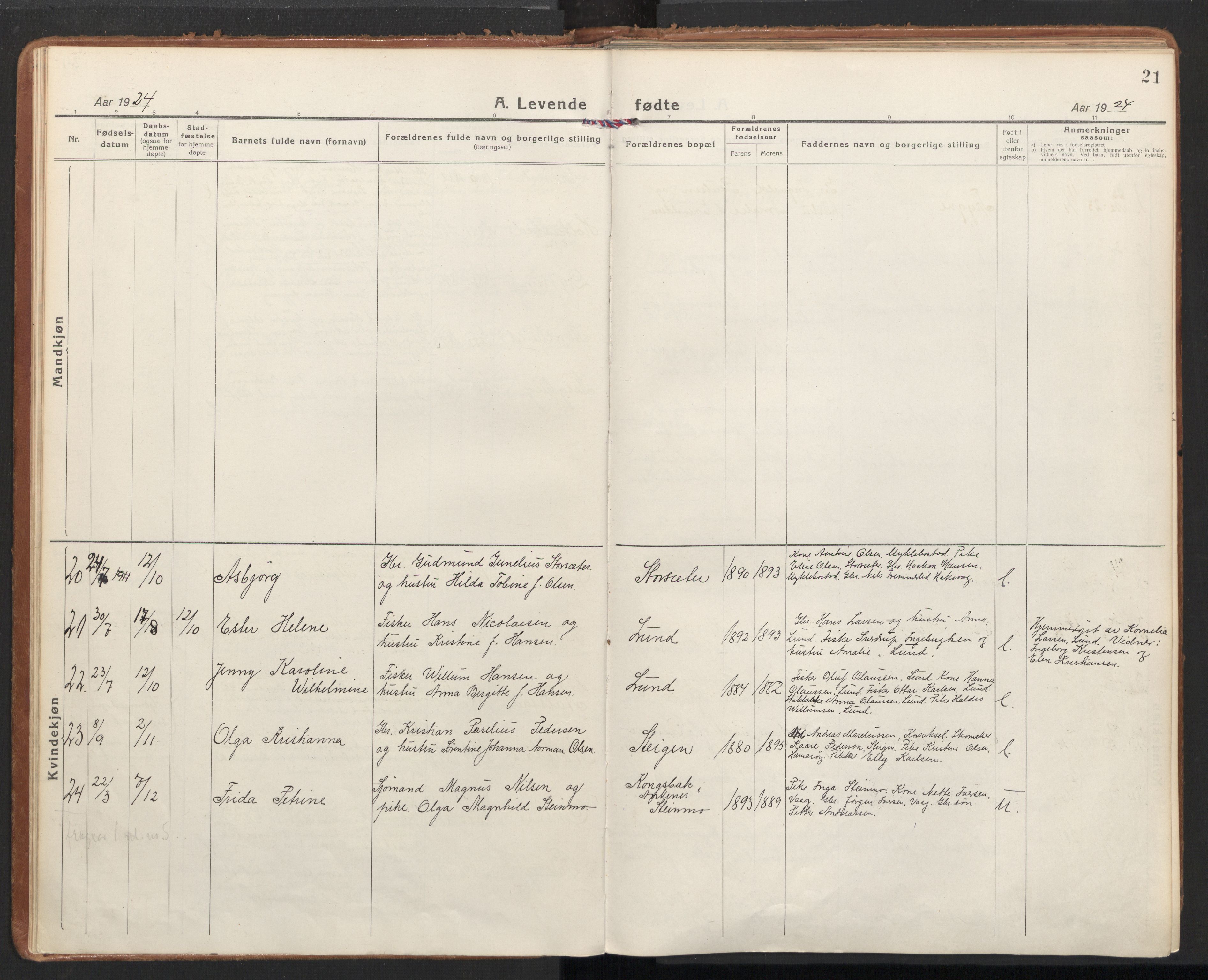 Ministerialprotokoller, klokkerbøker og fødselsregistre - Nordland, AV/SAT-A-1459/855/L0810: Ministerialbok nr. 855A17, 1921-1939, s. 21