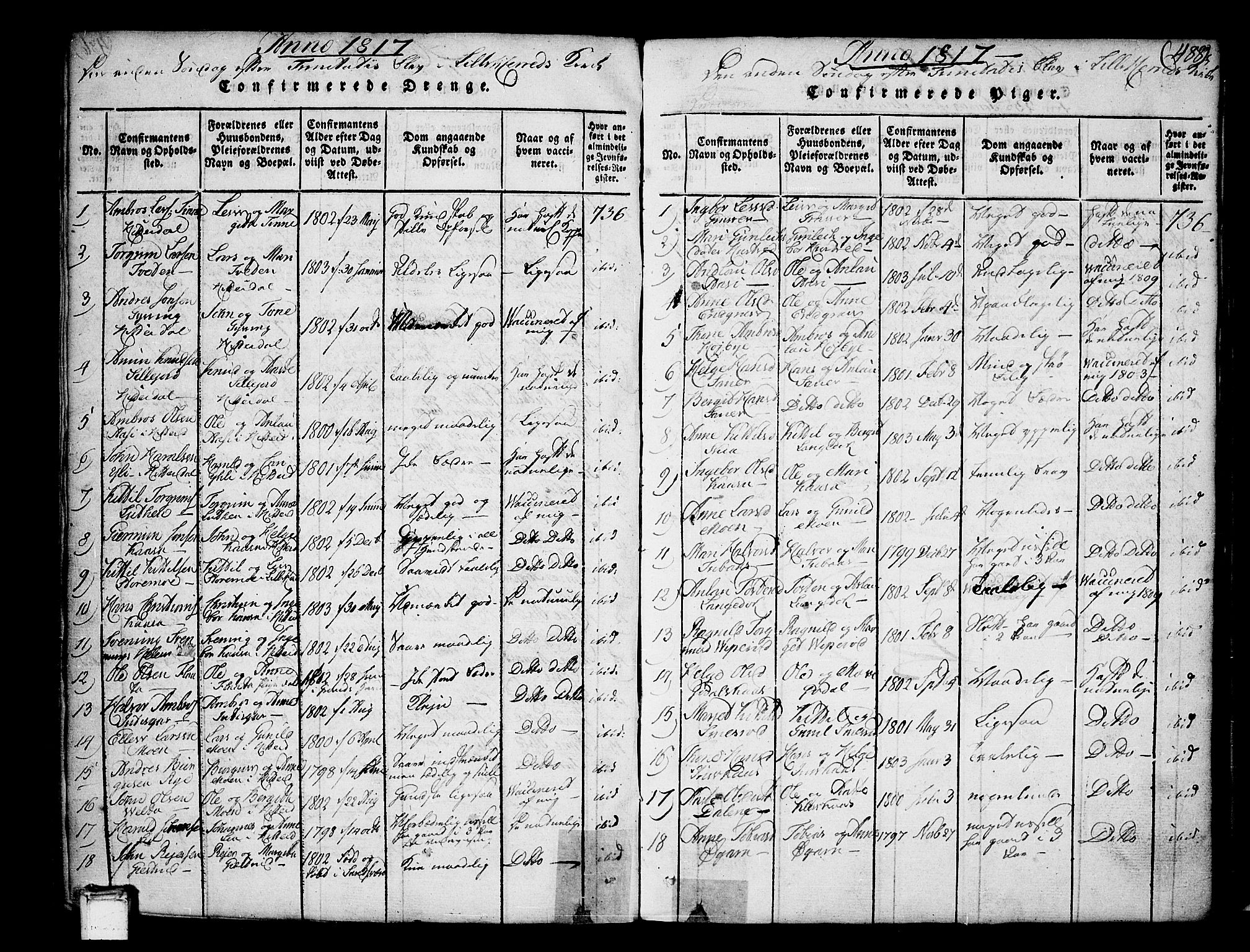 Heddal kirkebøker, AV/SAKO-A-268/F/Fa/L0005: Ministerialbok nr. I 5, 1814-1837, s. 487-488