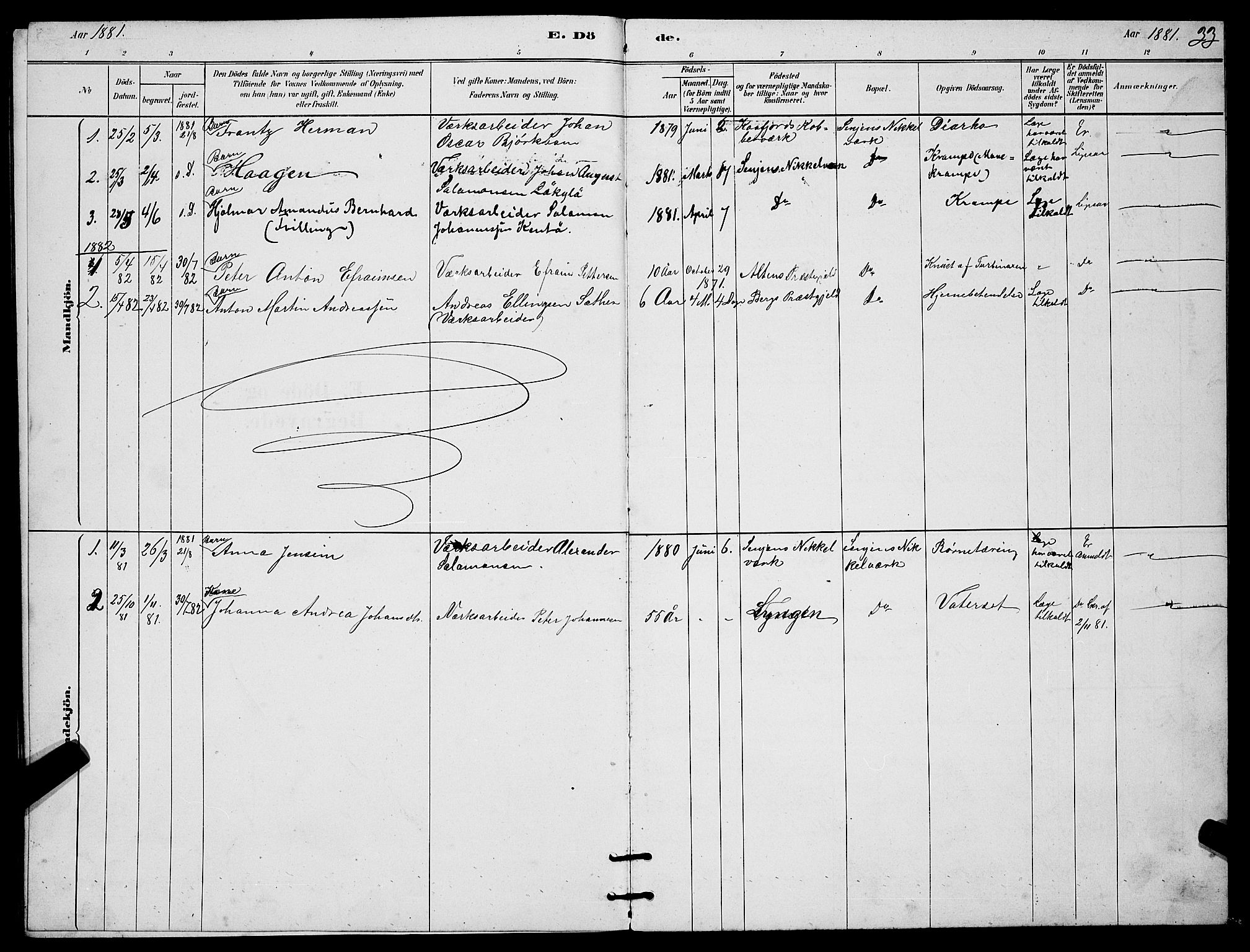 Berg sokneprestkontor, SATØ/S-1318/G/Ga/Gab/L0017klokker: Klokkerbok nr. 17, 1881-1887, s. 33