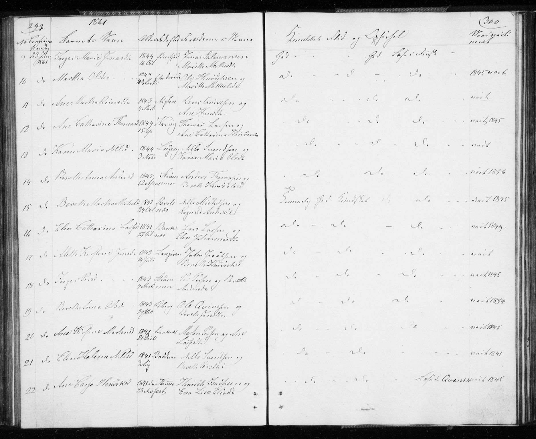 Skjervøy sokneprestkontor, AV/SATØ-S-1300/H/Ha/Hab/L0003klokker: Klokkerbok nr. 3, 1849-1861, s. 299-300