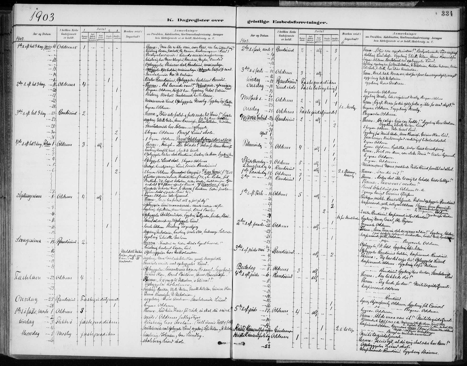 Oddernes sokneprestkontor, AV/SAK-1111-0033/F/Fa/Faa/L0010: Ministerialbok nr. A 10, 1897-1911, s. 334