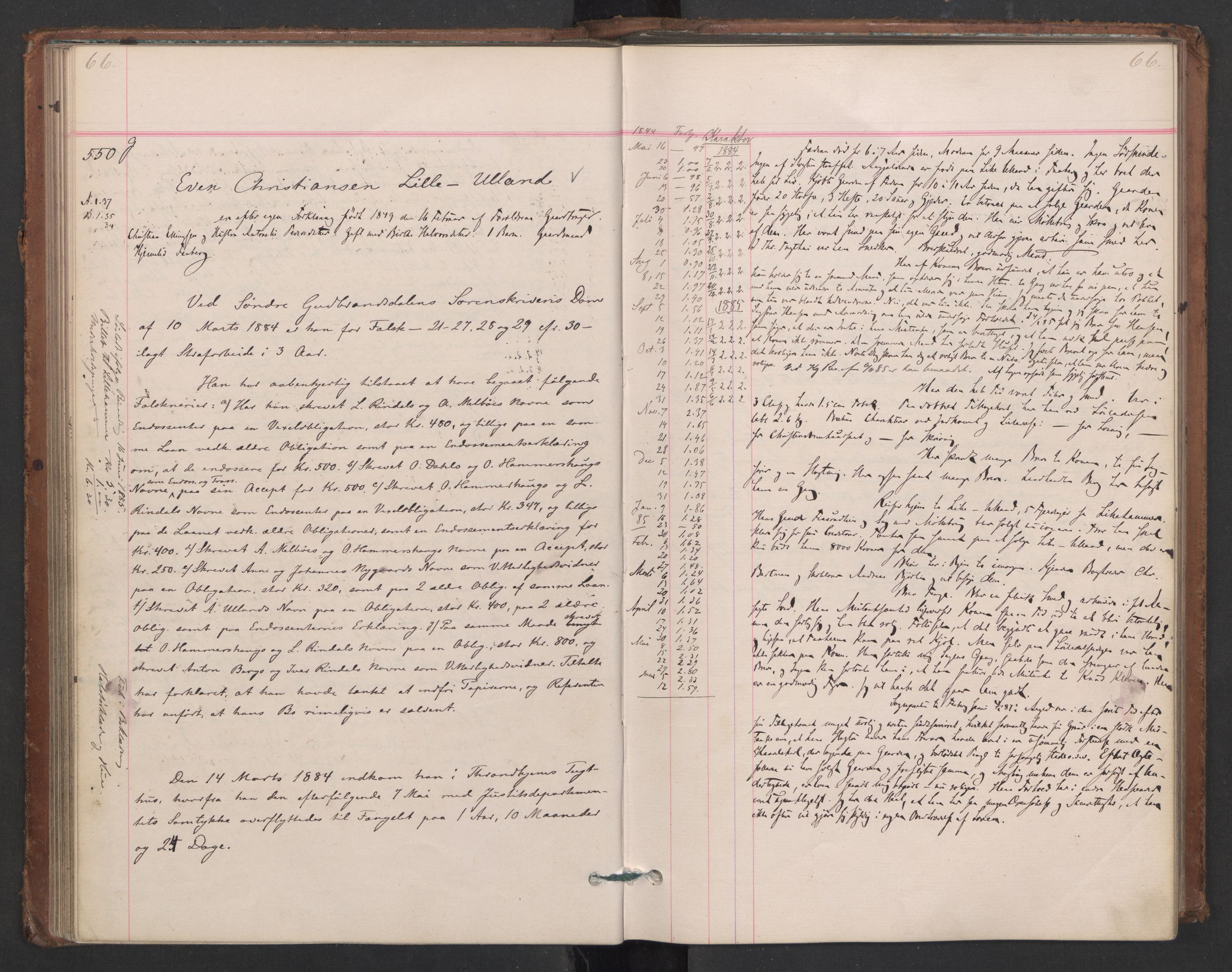Botsfengslet, AV/RA-S-1539/D/Db/Dbb/L0022: 485g - 773g, 1884-1885, s. 66