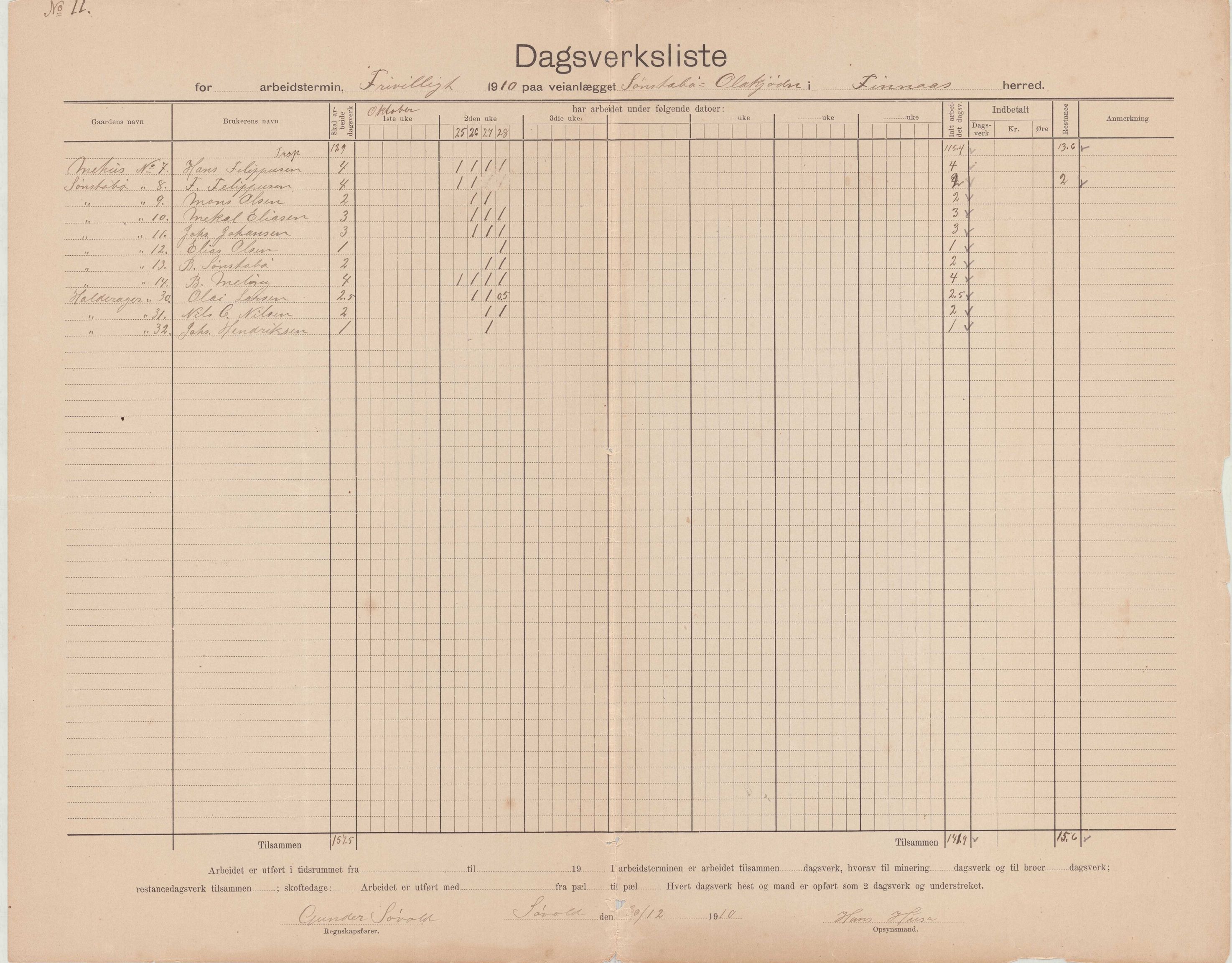 Finnaas kommune. Formannskapet, IKAH/1218a-021/E/Ea/L0001/0006: Rekneskap for veganlegg / Rekneskap for veganlegget Sønstabø - Olakjødn, 1909-1914, s. 5