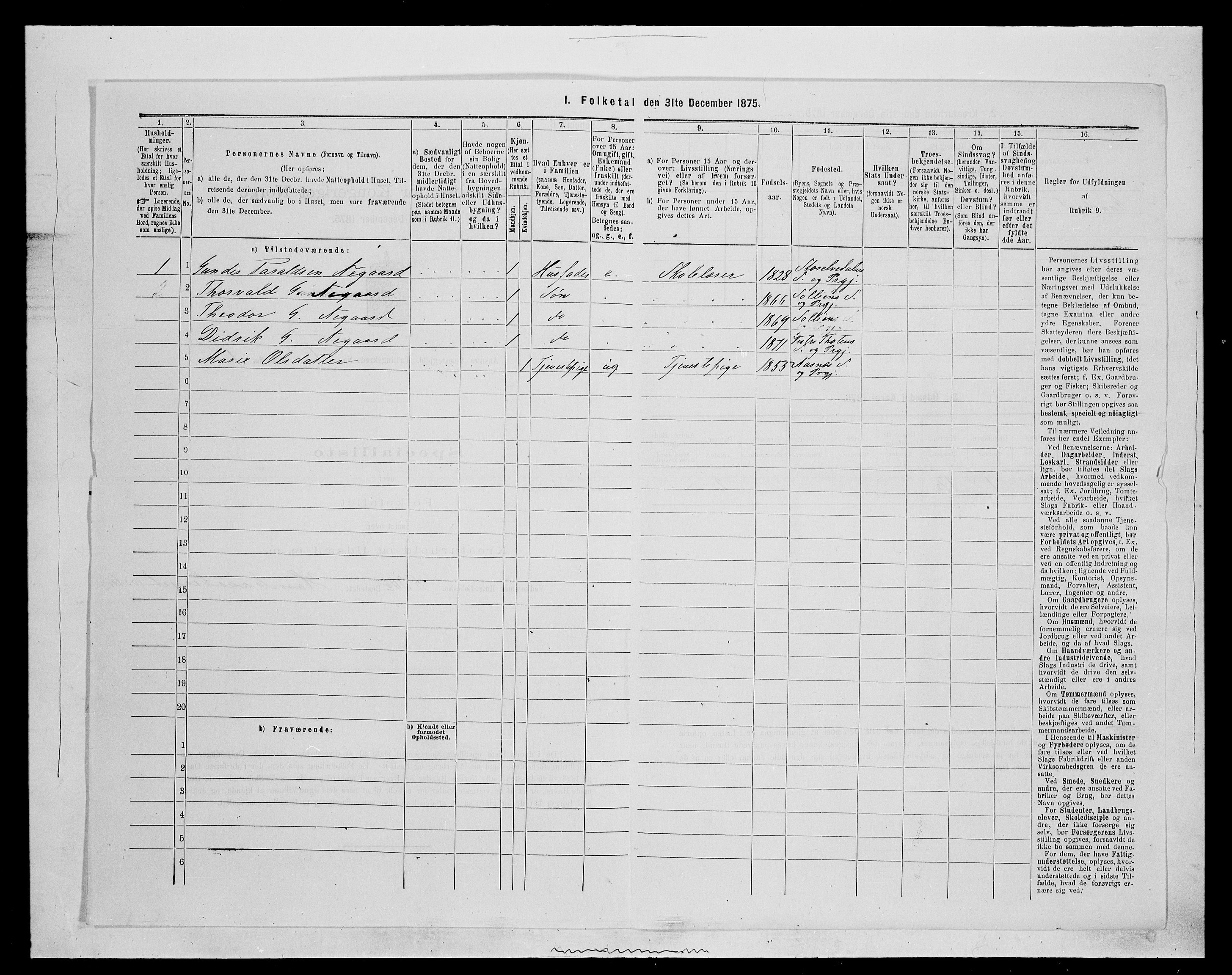 SAH, Folketelling 1875 for 0425P Åsnes prestegjeld, 1875, s. 15