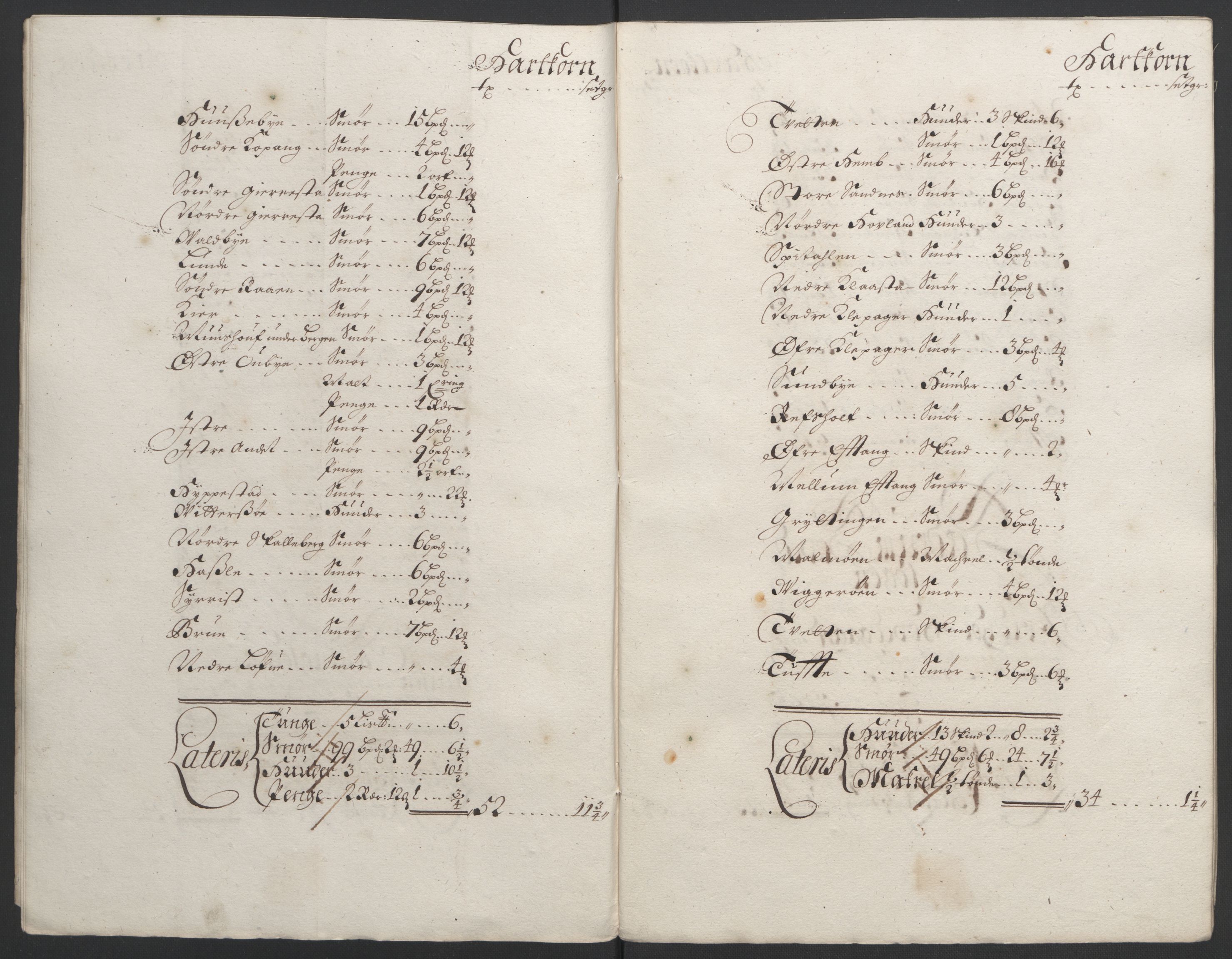 Rentekammeret inntil 1814, Reviderte regnskaper, Fogderegnskap, AV/RA-EA-4092/R33/L1973: Fogderegnskap Larvik grevskap, 1692, s. 150