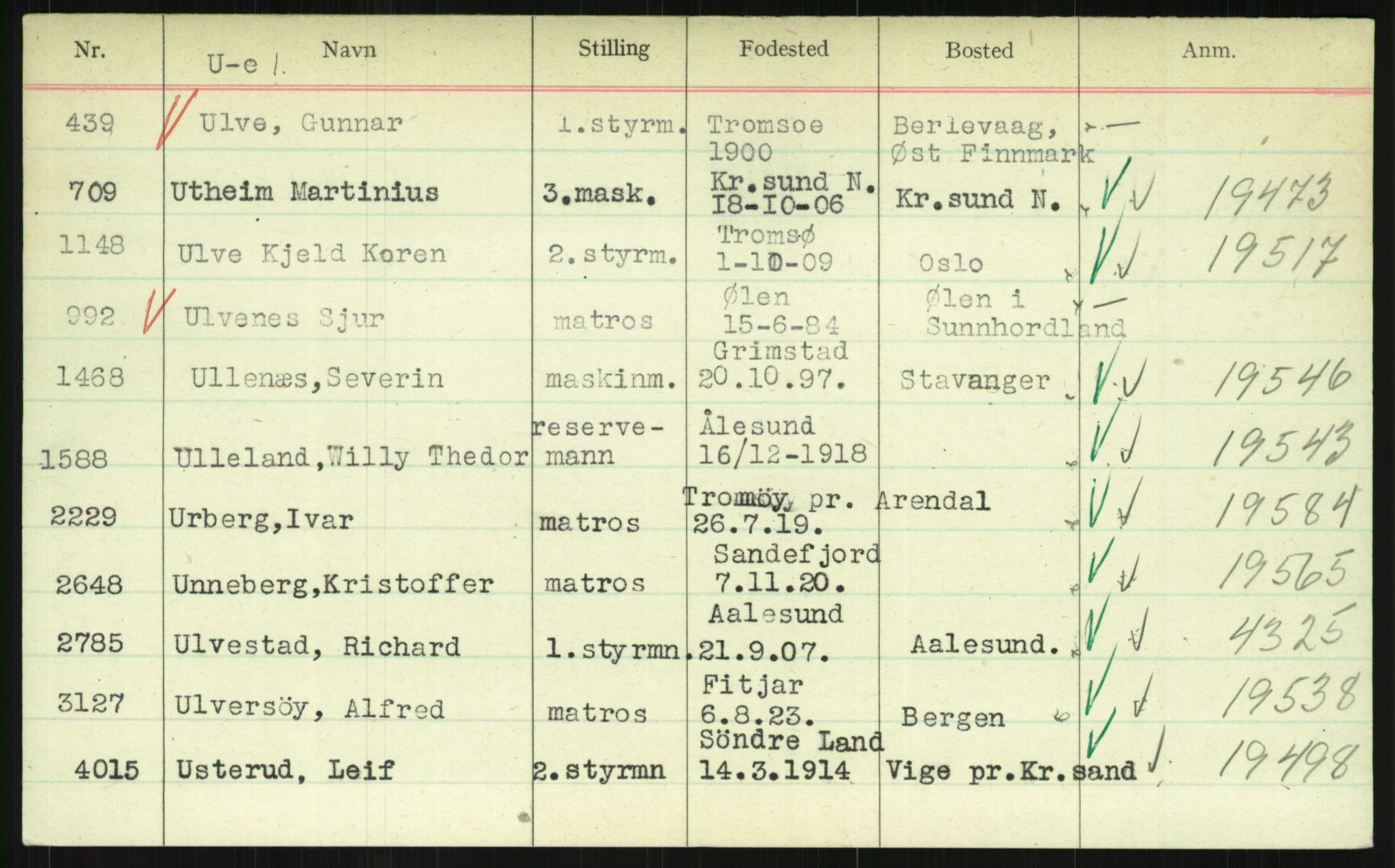 Direktoratet for sjømenn, AV/RA-S-3545/G/Gi/L0003: Alfabetisk ordnet register over krigsdekorasjoner tildelt nordmenn under krigen, K - Å, 1940-1945, s. 973