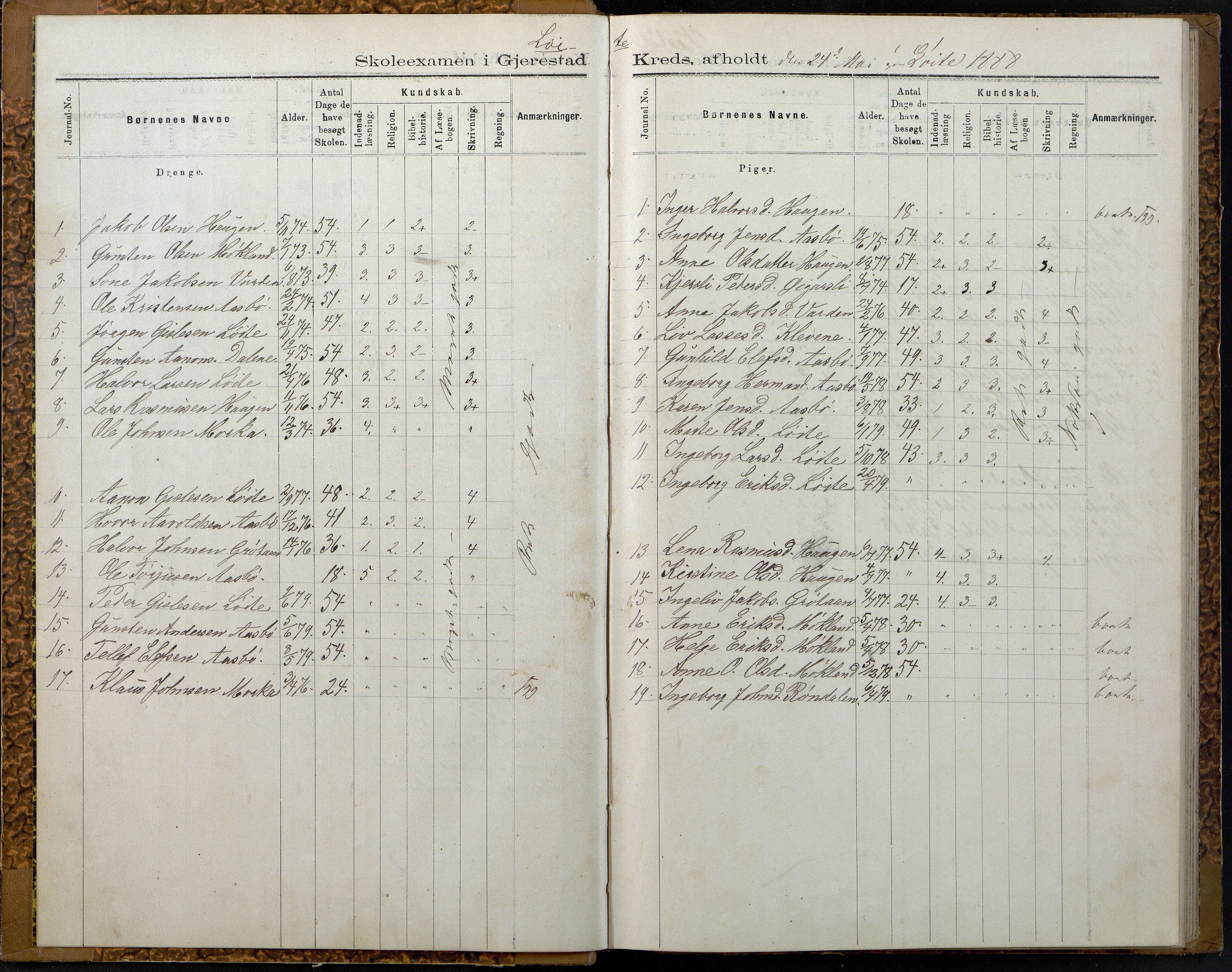 Gjerstad Kommune, Gjerstad Skole, AAKS/KA0911-550a/F02/L0007: Eksamensprotokoll Gjerstad hovedsogn, 1889-1892