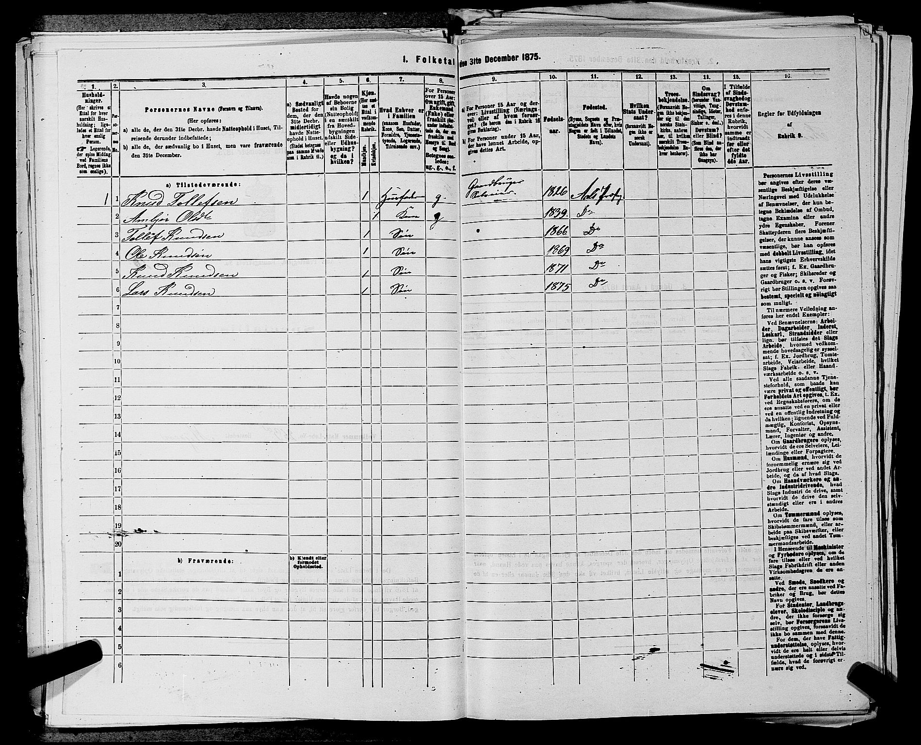 SAKO, Folketelling 1875 for 0619P Ål prestegjeld, 1875, s. 889