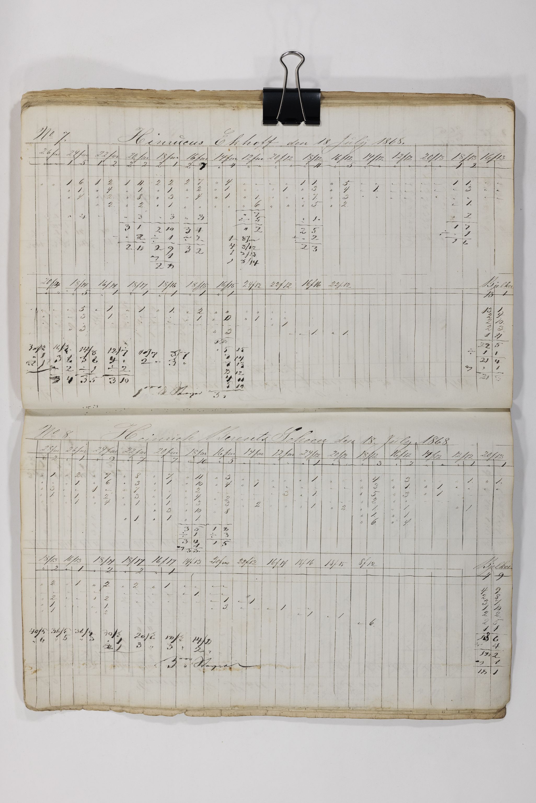 Blehr/ Kjellestad, TEMU/TGM-A-1212/E/Eb/L0010: Ladnings Liste, 1863-1868, s. 92