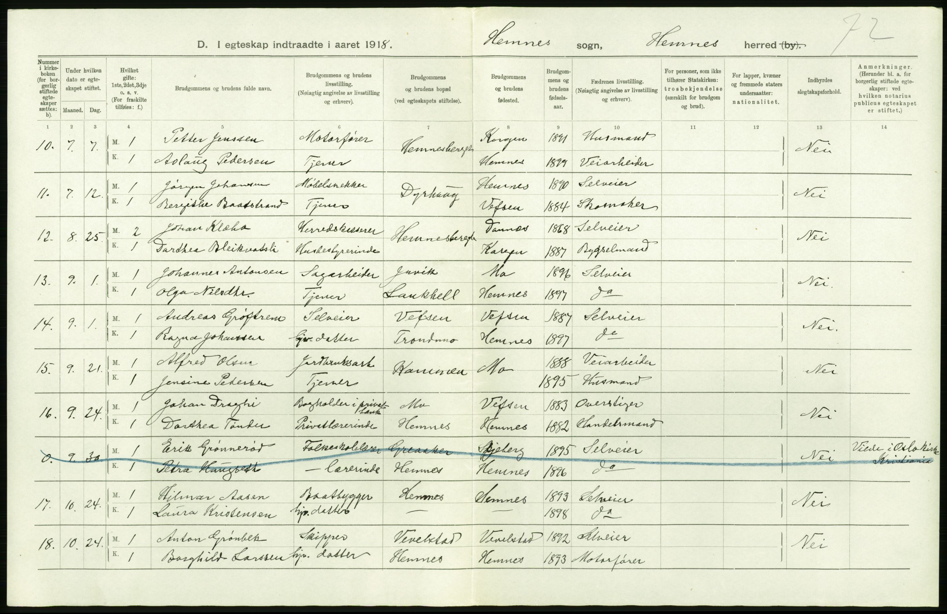 Statistisk sentralbyrå, Sosiodemografiske emner, Befolkning, AV/RA-S-2228/D/Df/Dfb/Dfbh/L0054: Nordland fylke: Gifte, dødfødte. Bygder og byer., 1918, s. 82