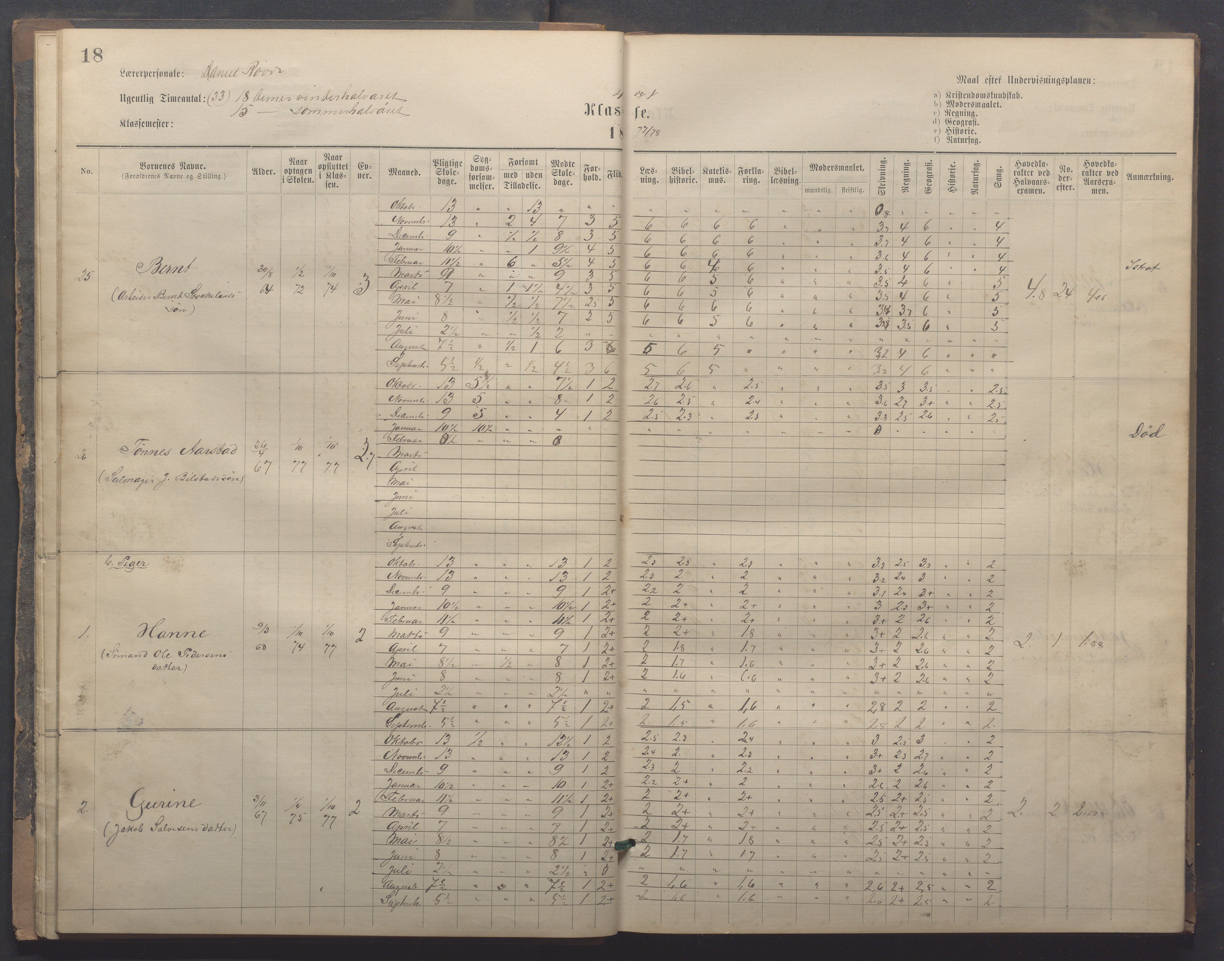 Egersund kommune (Ladested) - Egersund almueskole/folkeskole, IKAR/K-100521/H/L0020: Skoleprotokoll - Almueskolen, 3./4. klasse, 1878-1887, s. 18