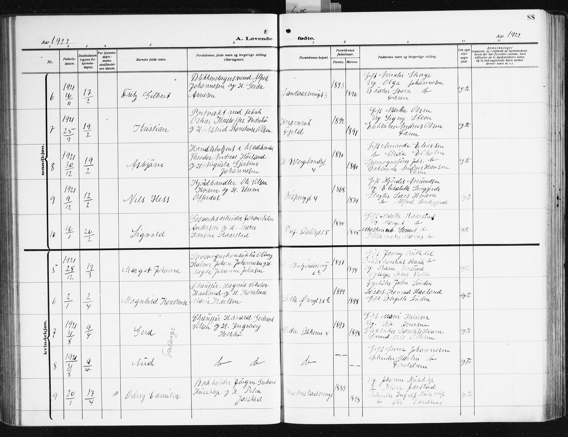 Korskirken sokneprestembete, AV/SAB-A-76101/H/Hab: Klokkerbok nr. B 12, 1917-1942, s. 88