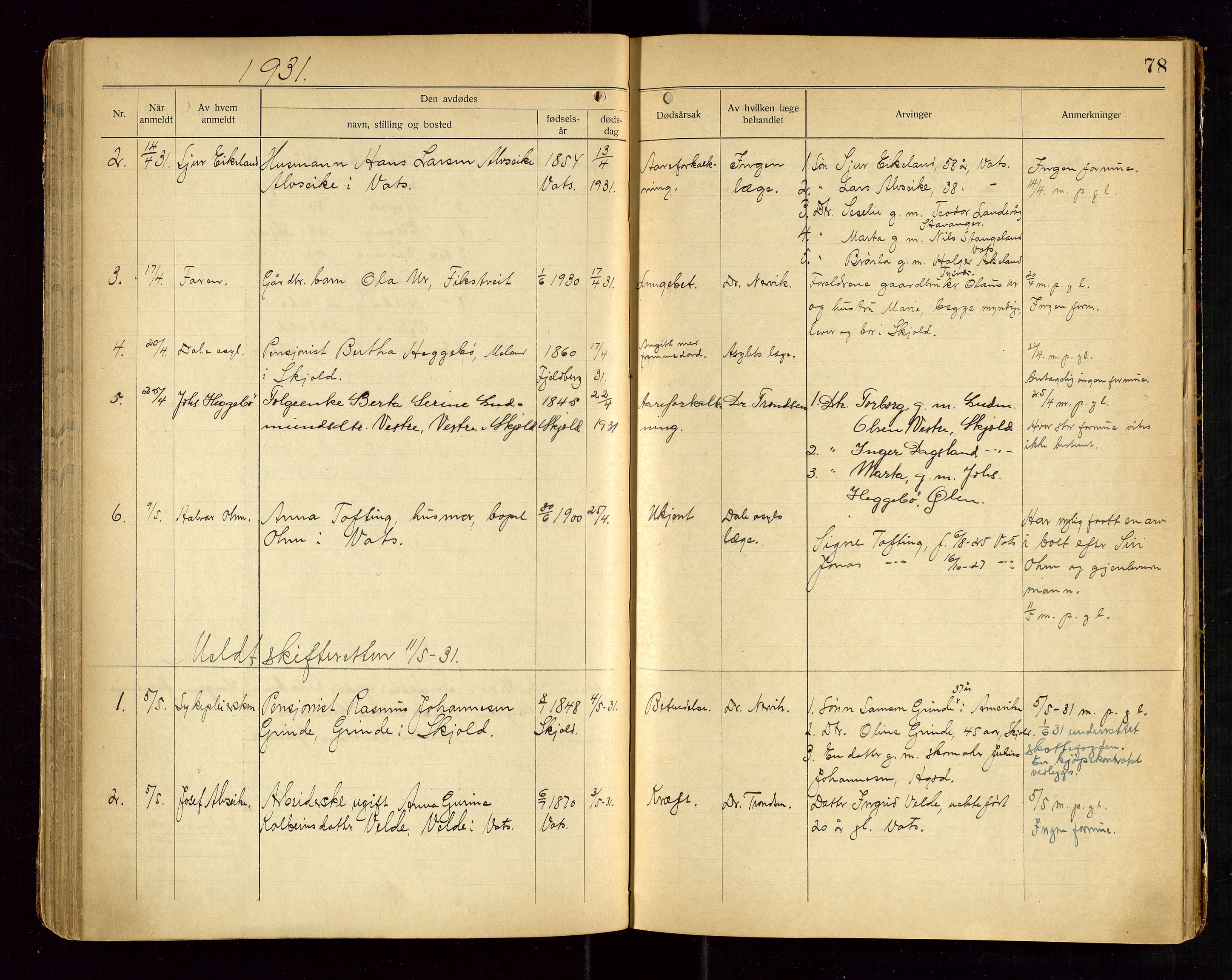 Skjold lensmannskontor, AV/SAST-A-100182/Gga/L0004: "Dødsfaldsprotkol for Skjold", 1922-1934, s. 78