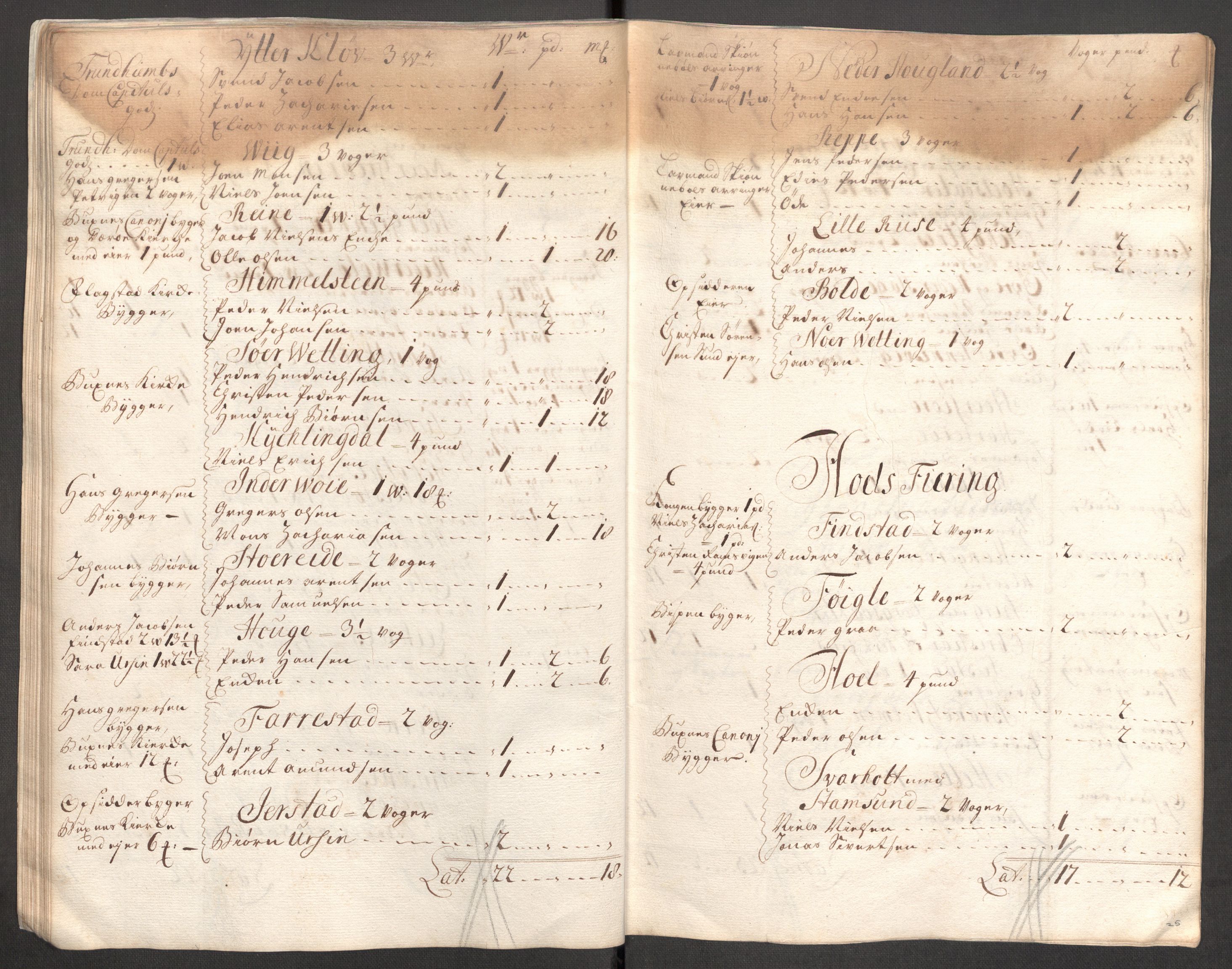 Rentekammeret inntil 1814, Reviderte regnskaper, Fogderegnskap, AV/RA-EA-4092/R67/L4679: Fogderegnskap Vesterålen, Andenes og Lofoten, 1711-1713, s. 114