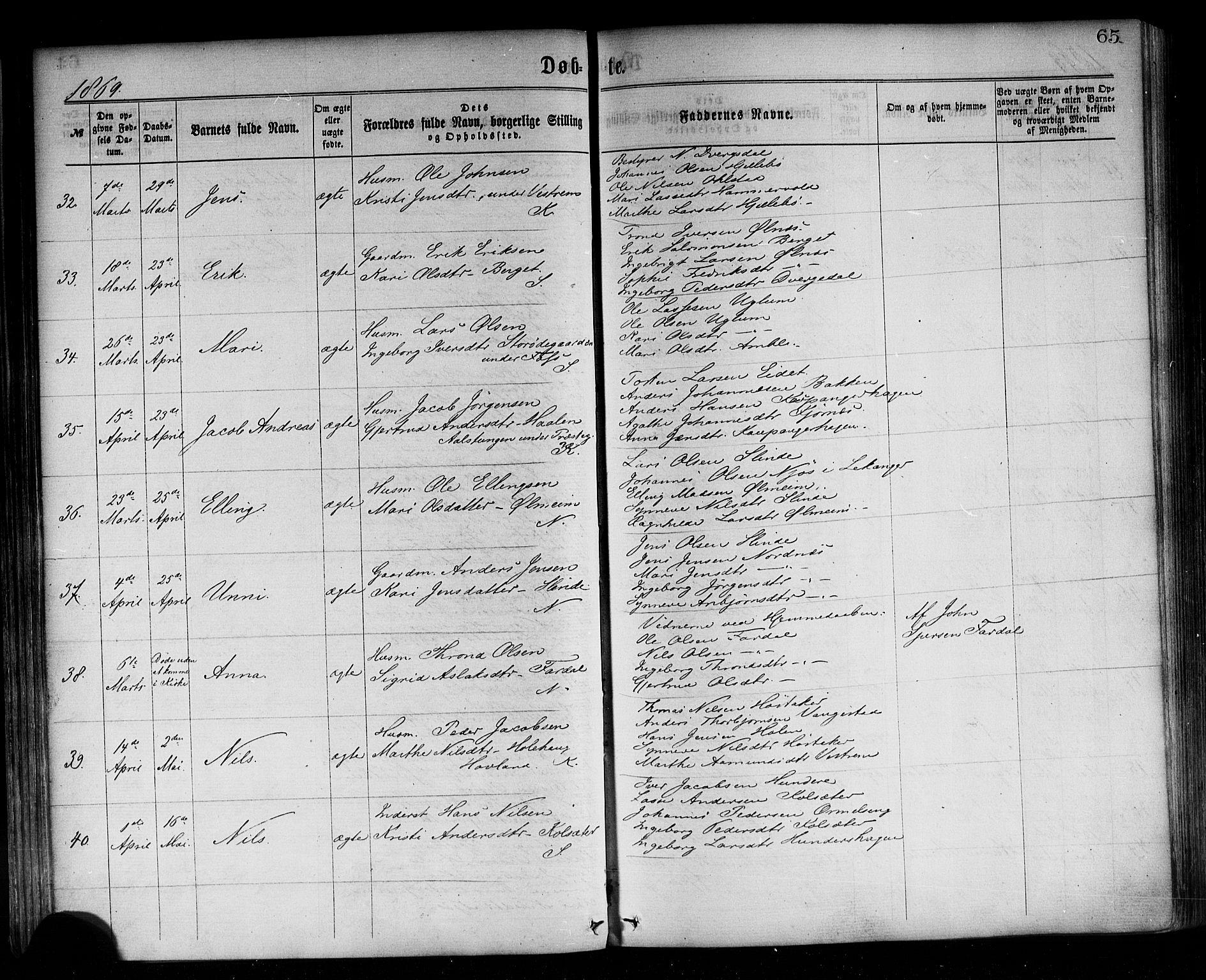 Sogndal sokneprestembete, AV/SAB-A-81301/H/Haa/Haaa/L0014: Ministerialbok nr. A 14, 1864-1877, s. 65