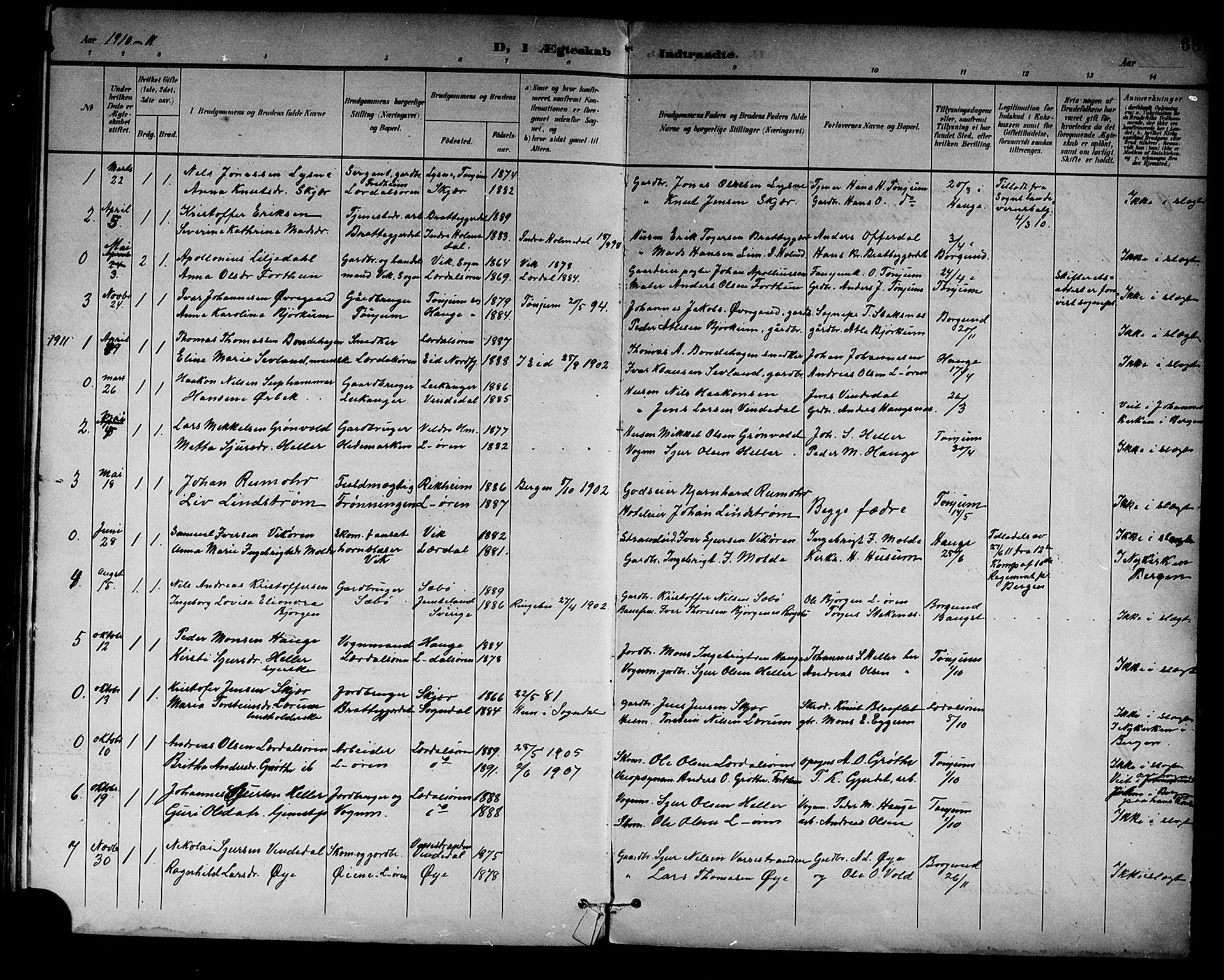Lærdal sokneprestembete, AV/SAB-A-81201: Klokkerbok nr. C 1, 1897-1925, s. 68