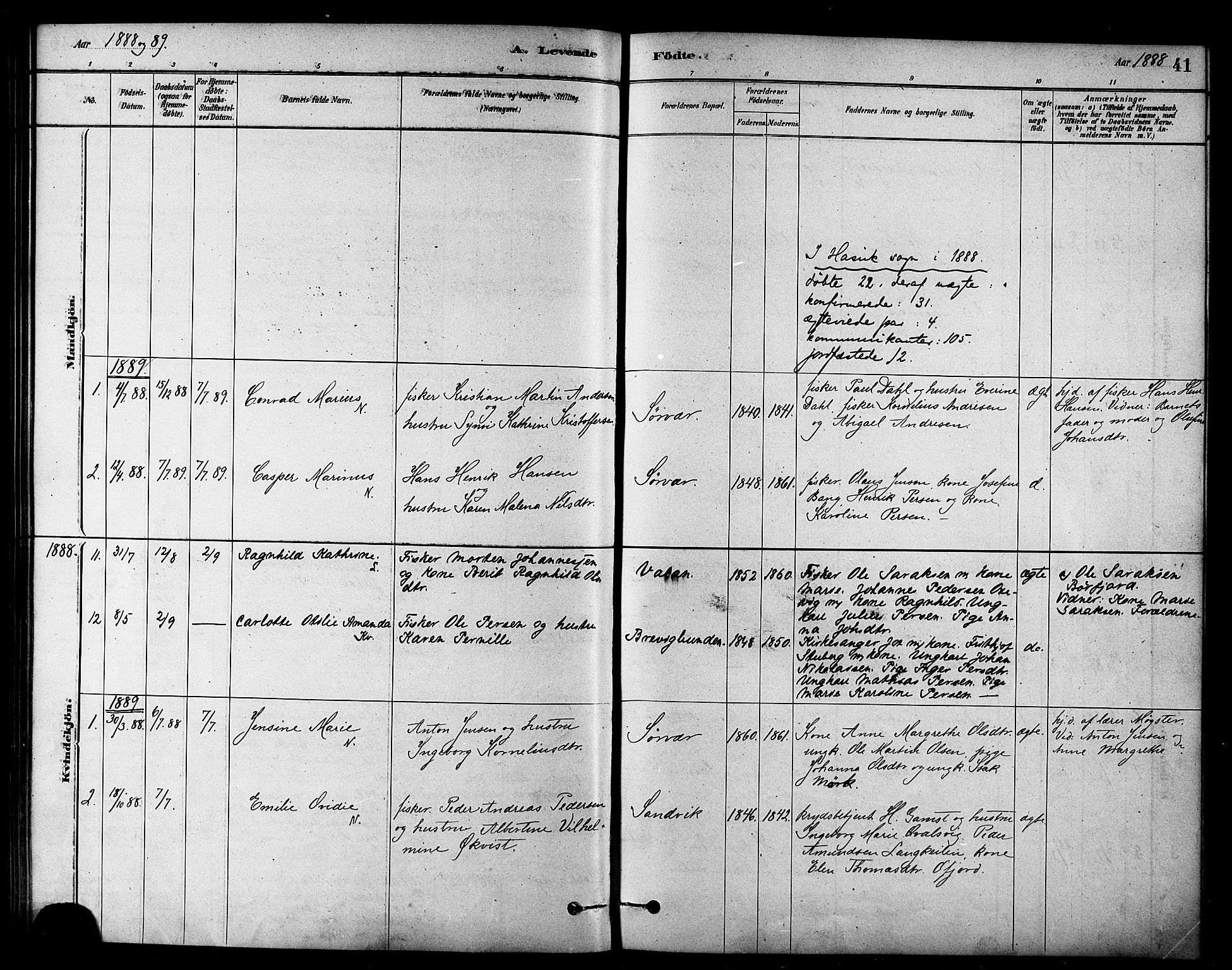 Loppa sokneprestkontor, AV/SATØ-S-1339/H/Ha/L0007kirke: Ministerialbok nr. 7, 1879-1889, s. 41