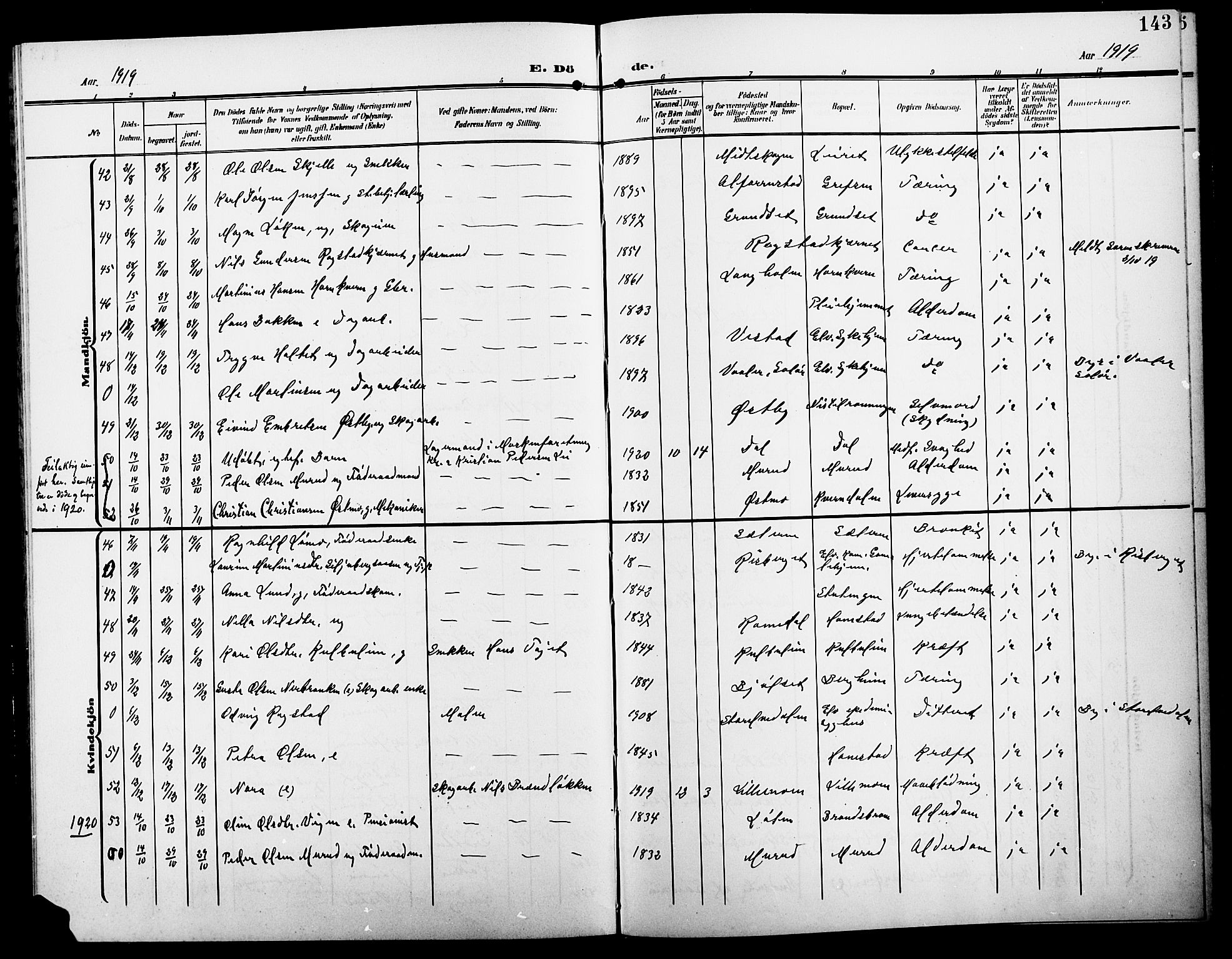 Elverum prestekontor, AV/SAH-PREST-044/H/Ha/Hab/L0009: Klokkerbok nr. 9, 1908-1921, s. 143