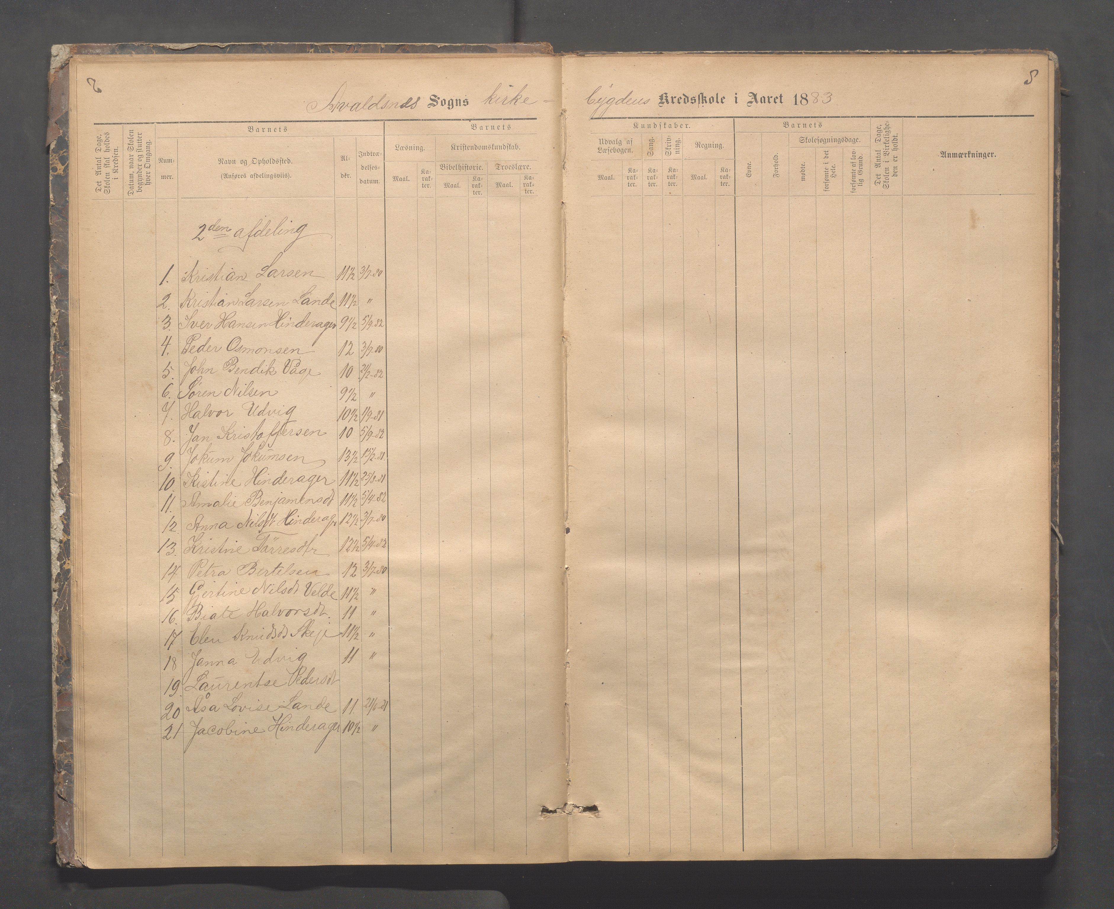 Avaldsnes kommune - Skeie skole, IKAR/A-847/H/L0002: Skoleprotokoll - Kirkebygden skolekrets, 1883-1921, s. 8