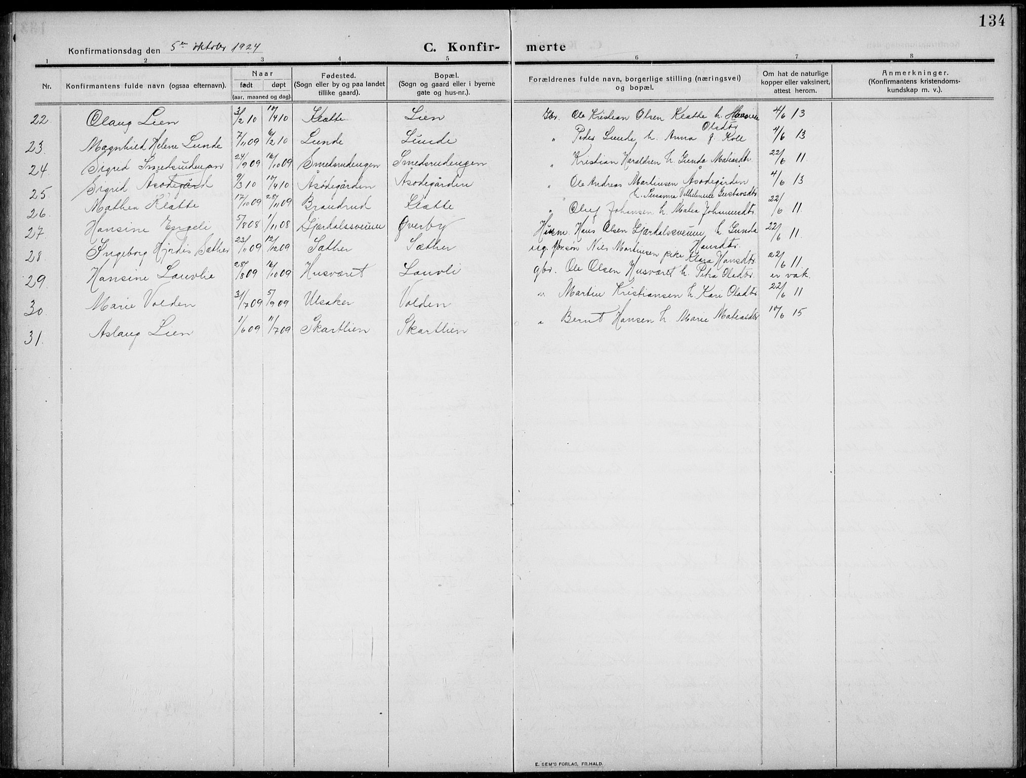 Nordre Land prestekontor, AV/SAH-PREST-124/H/Ha/Hab/L0002: Klokkerbok nr. 2, 1909-1934, s. 134