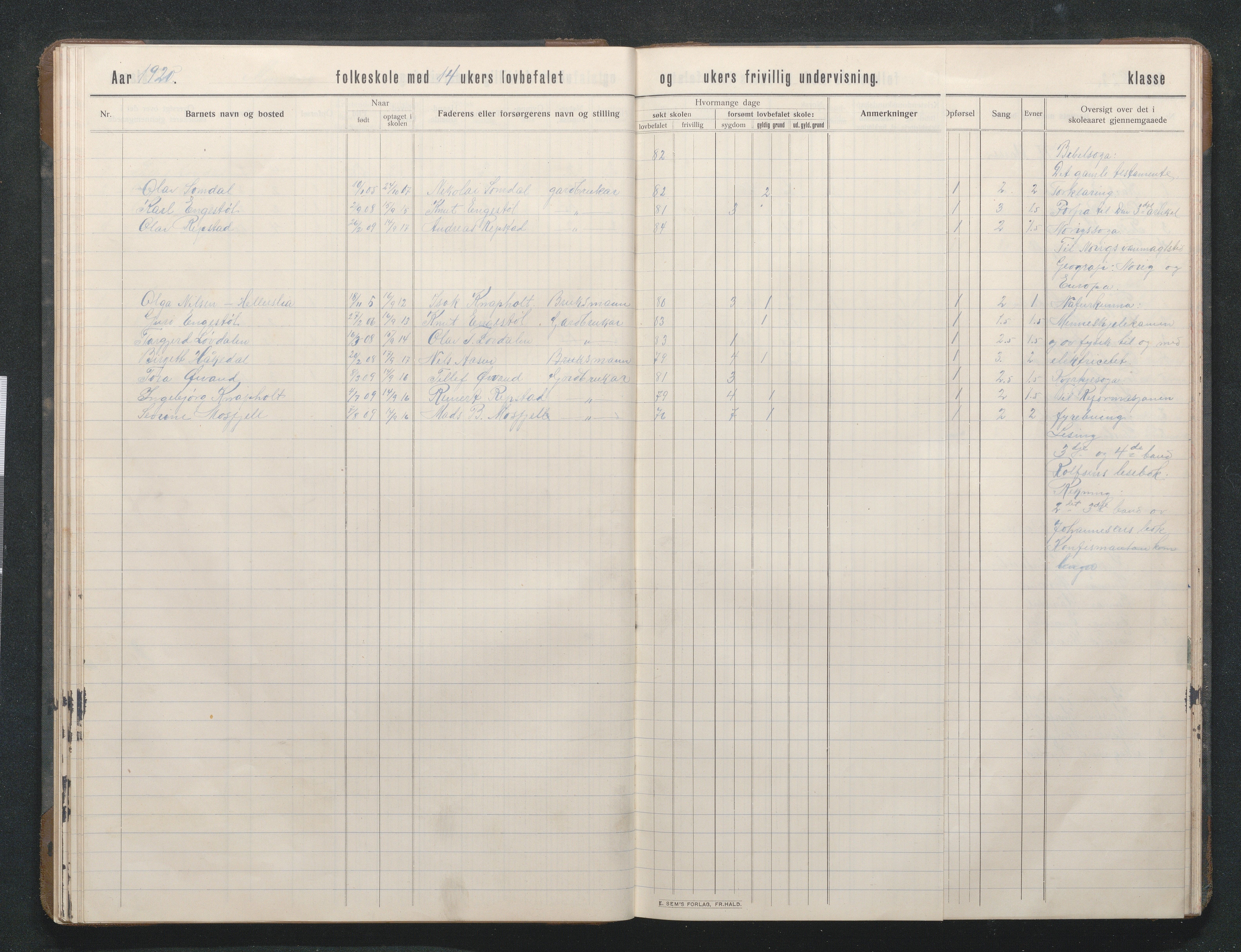 Birkenes kommune, Mosfjell skolekrets, AAKS/KA0928-550f_91/F02/L0002: Skoleprotokoll, 1909-1951