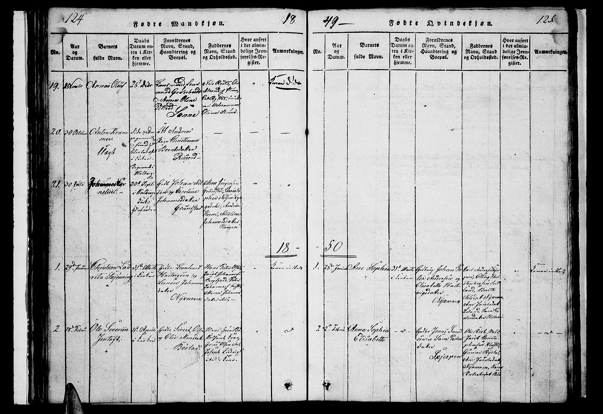 Ministerialprotokoller, klokkerbøker og fødselsregistre - Nordland, AV/SAT-A-1459/880/L1139: Klokkerbok nr. 880C01, 1836-1857, s. 124-125