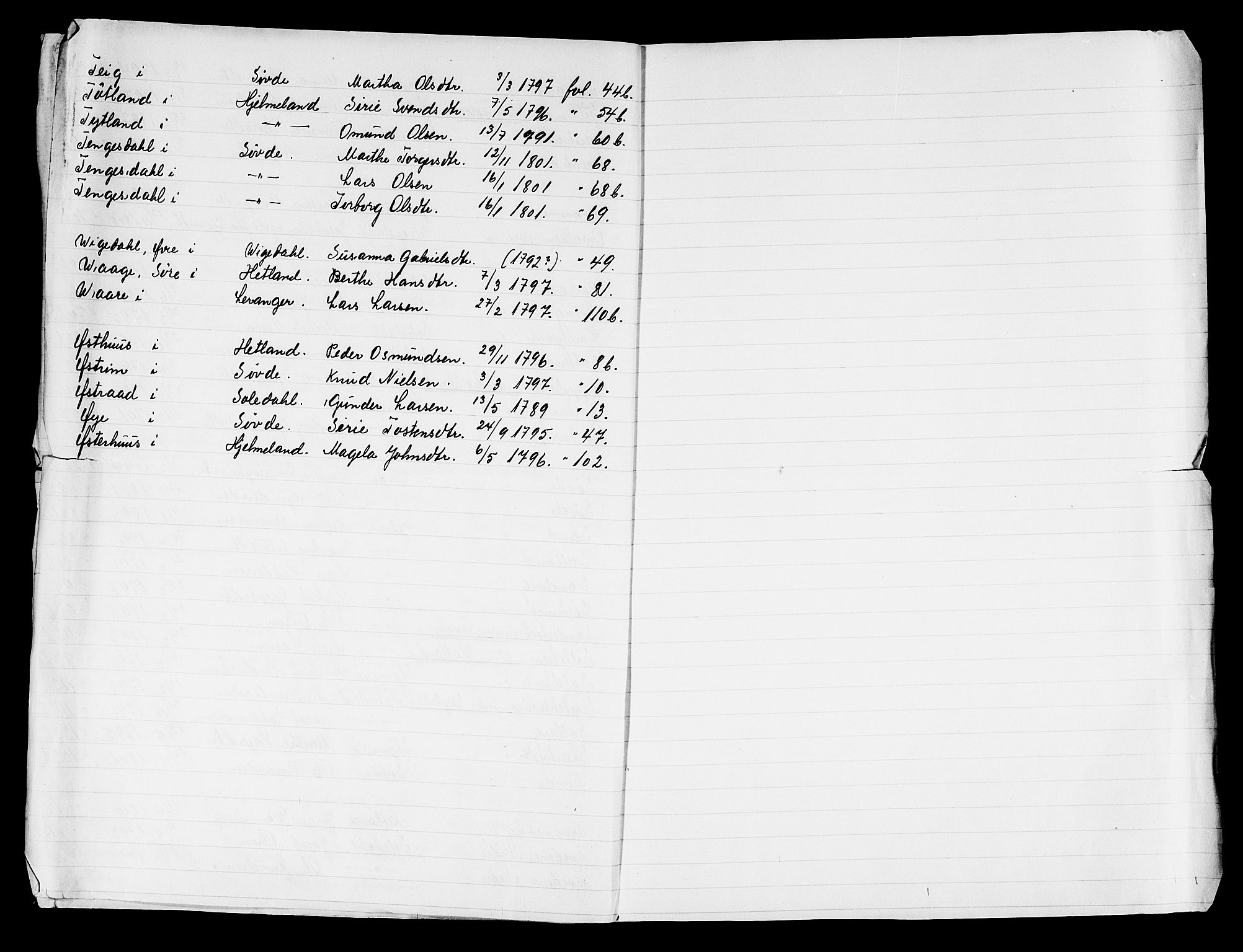 Ryfylke tingrett, AV/SAST-A-100055/001/IV/IVD/L0012: Skifteprotokoll , 1786-1800