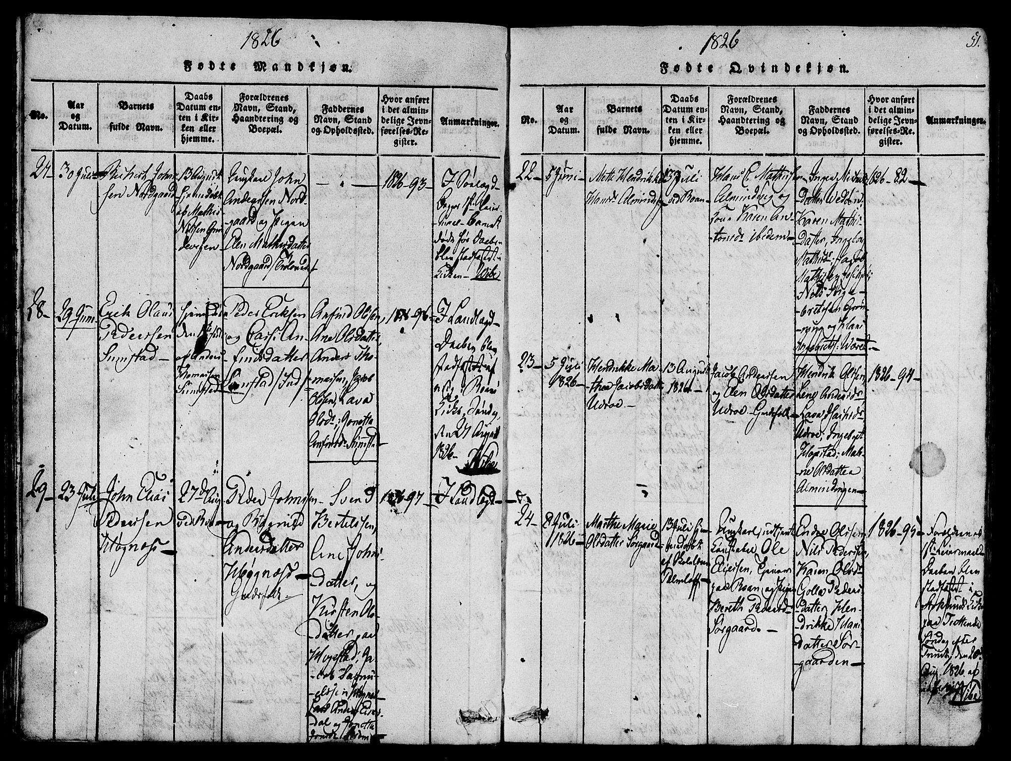 Ministerialprotokoller, klokkerbøker og fødselsregistre - Sør-Trøndelag, AV/SAT-A-1456/657/L0702: Ministerialbok nr. 657A03, 1818-1831, s. 51