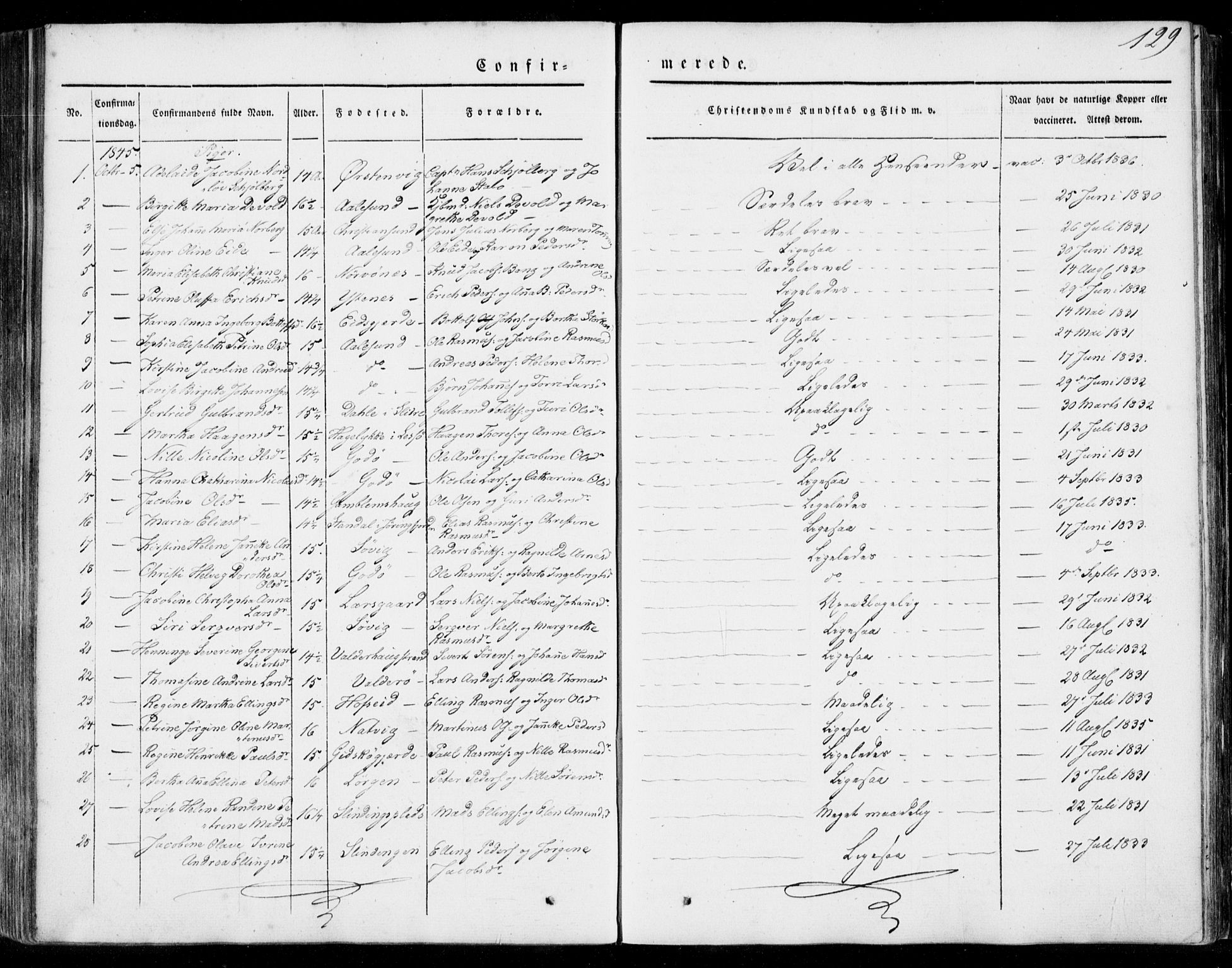Ministerialprotokoller, klokkerbøker og fødselsregistre - Møre og Romsdal, AV/SAT-A-1454/528/L0396: Ministerialbok nr. 528A07, 1839-1847, s. 129