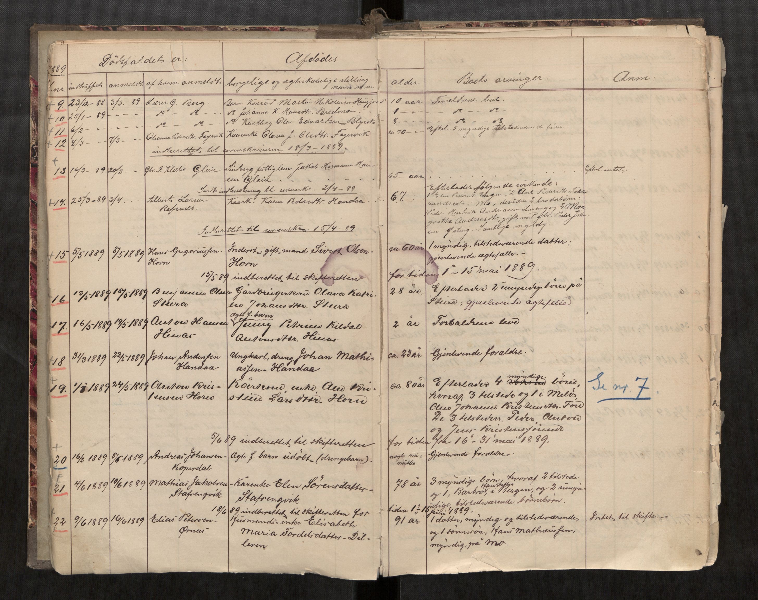 Nesna lensmannskontor, AV/SAT-A-5703/02/L0002: 2.01.02 - Dødsfallsregister, 1888-1909