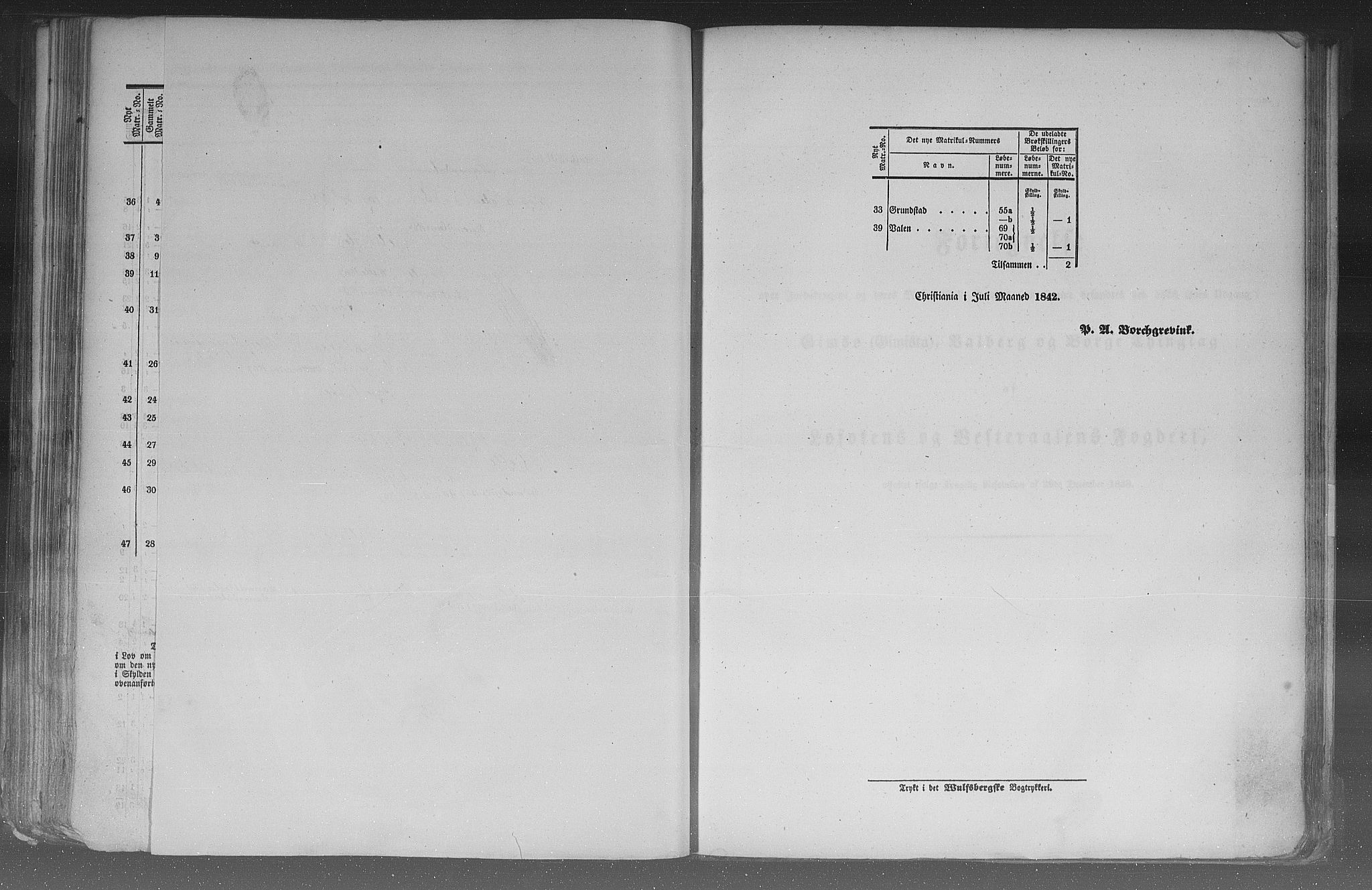 Rygh, AV/RA-PA-0034/F/Fb/L0015/0002: Matrikkelen for 1838 / Matrikkelen for 1838 - Nordlands amt (Nordland fylke), 1838