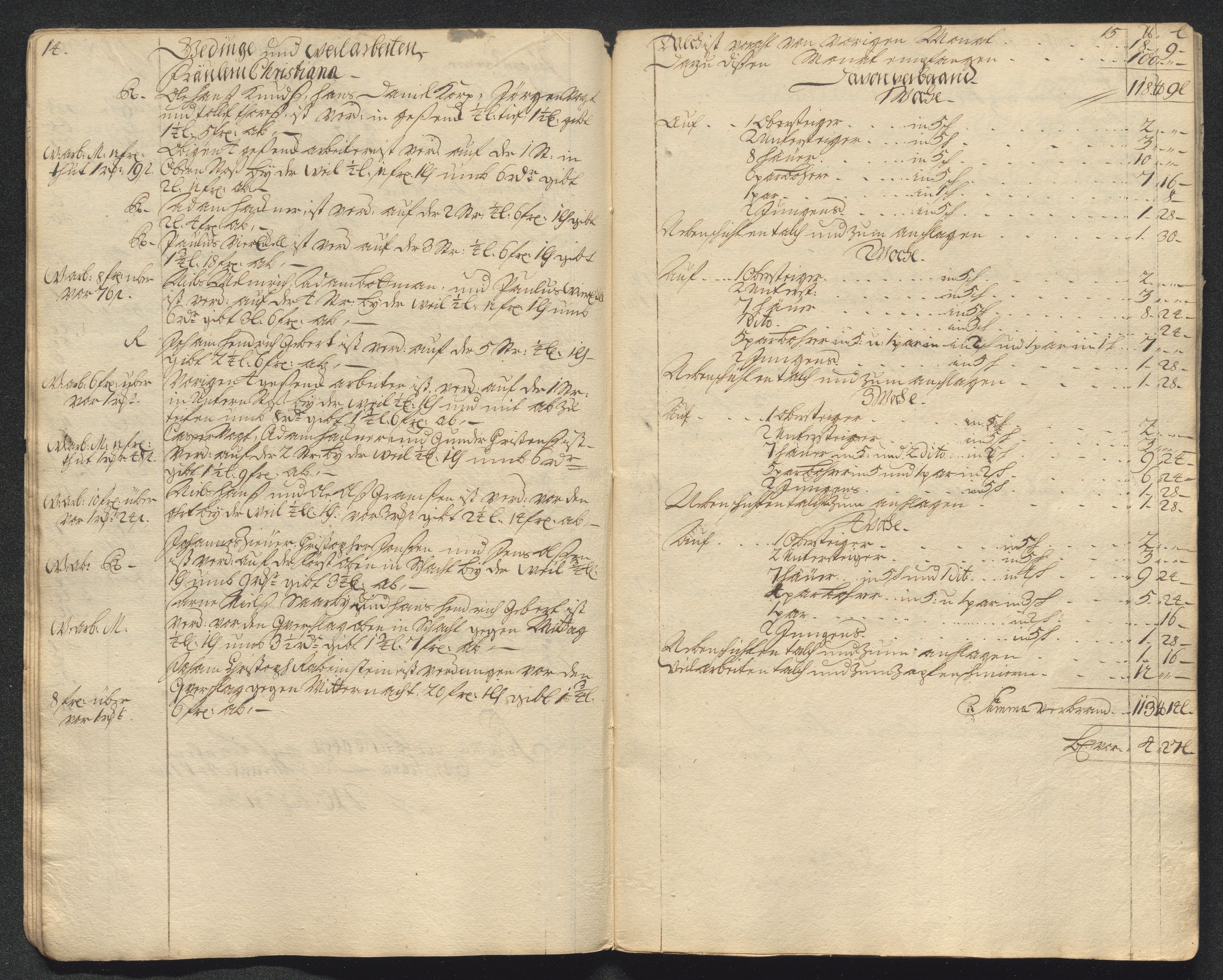 Kongsberg Sølvverk 1623-1816, AV/SAKO-EA-3135/001/D/Dc/Dcd/L0099: Utgiftsregnskap for gruver m.m., 1710, s. 336