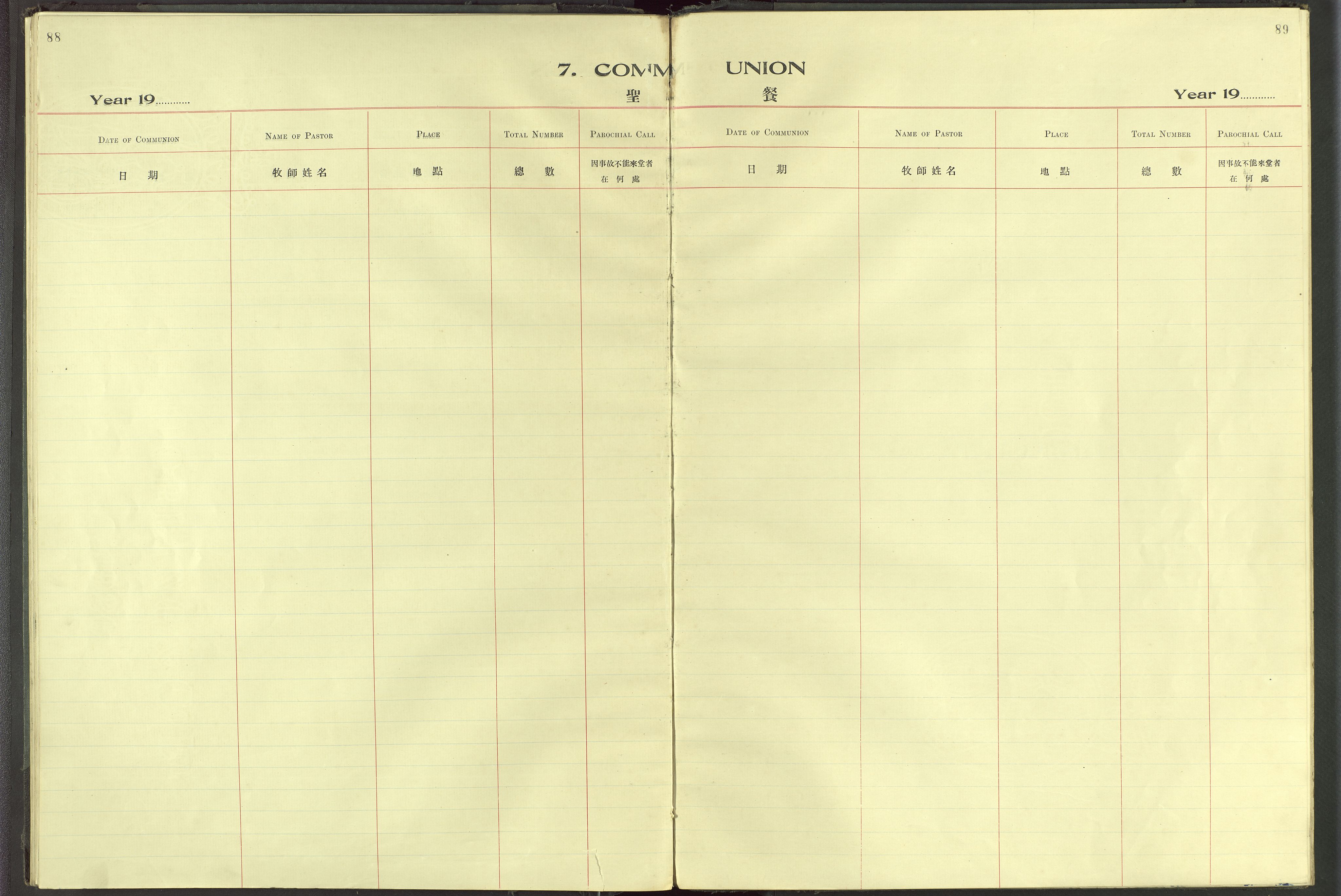 Det Norske Misjonsselskap - utland - Kina (Hunan), VID/MA-A-1065/Dm/L0094: Ministerialbok nr. 132, 1920-1948, s. 88-89